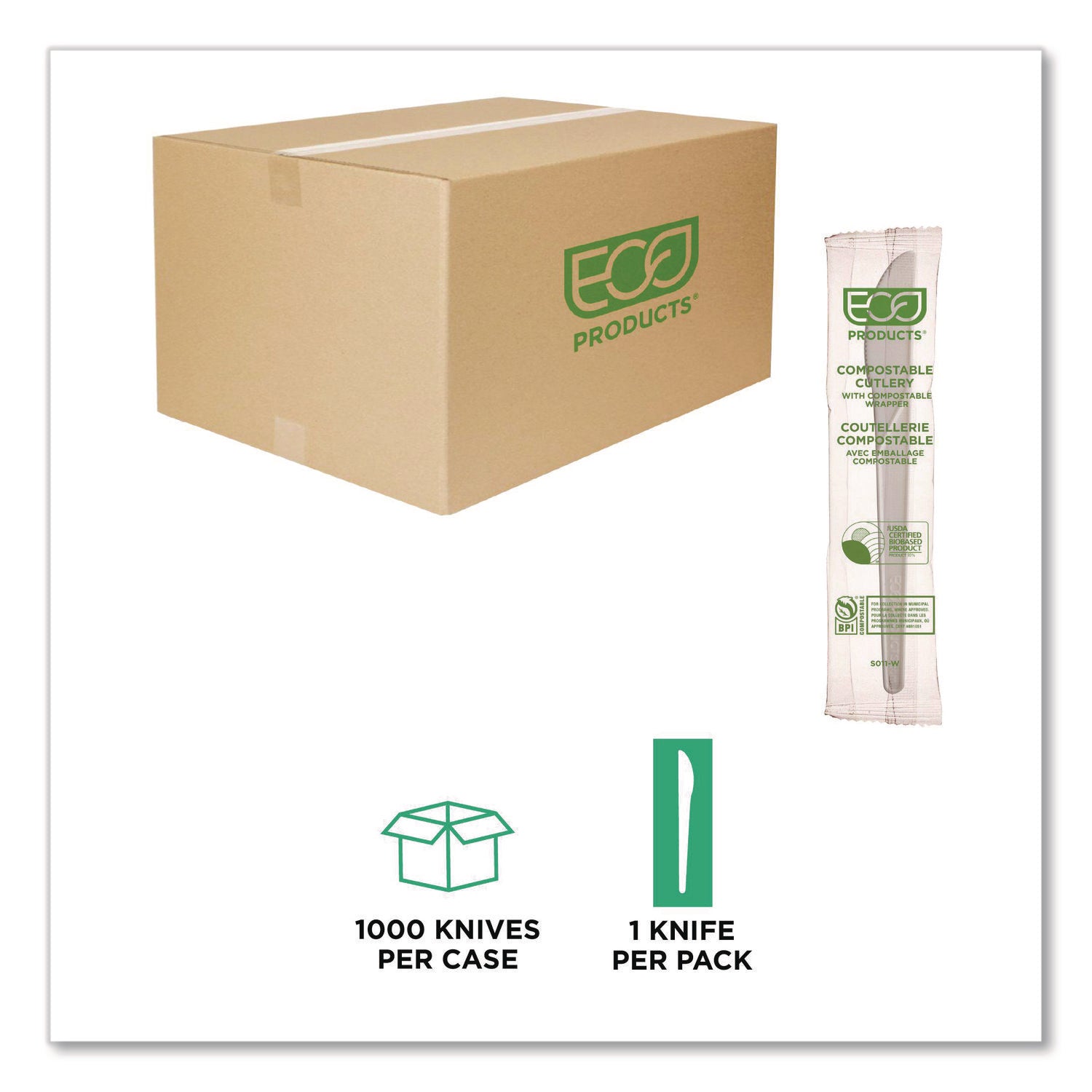 Plantware Compostable Cutlery, Knife, 6", White, 1,000/Carton