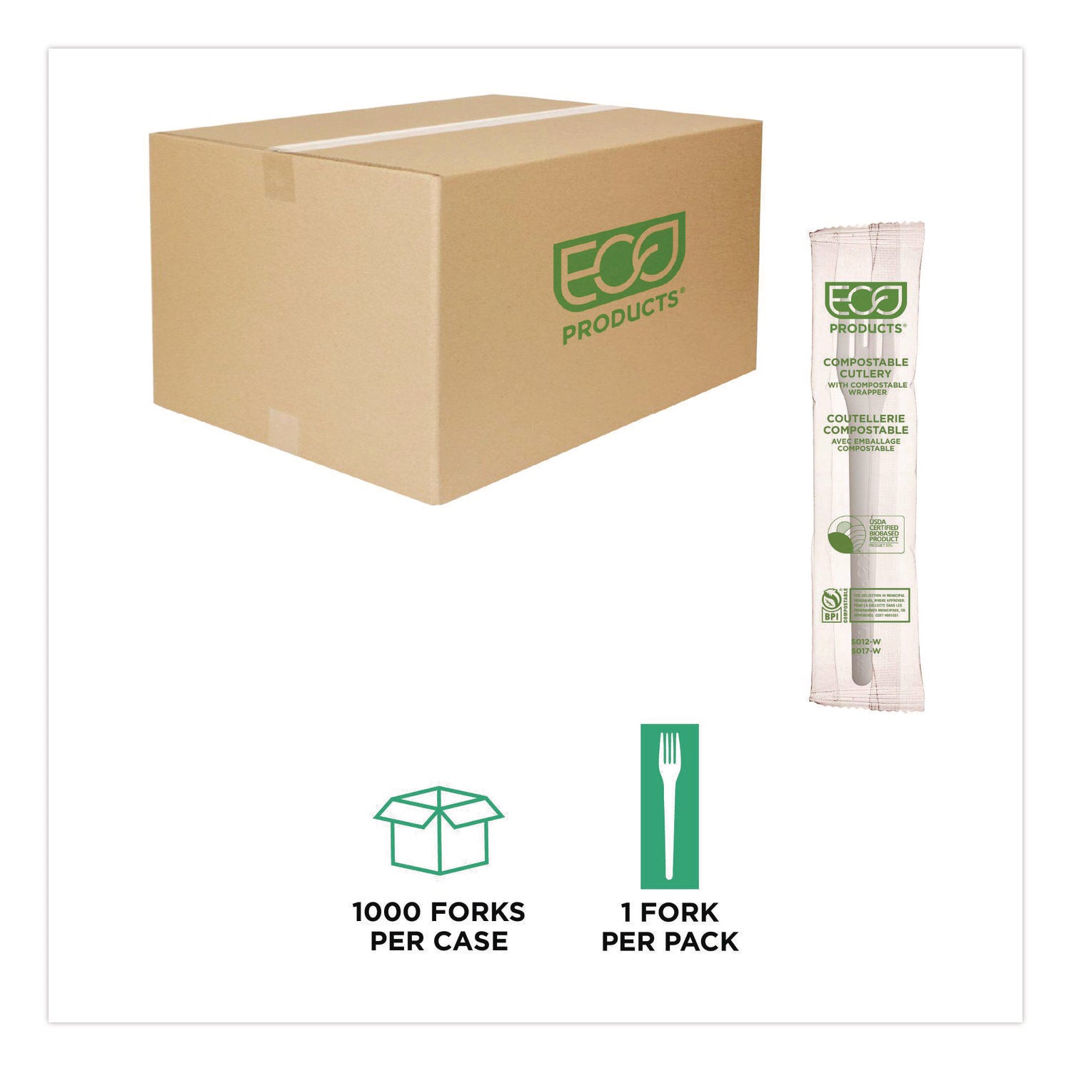 Plantware Compostable Cutlery, Fork, 6", White, 1,000/Carton