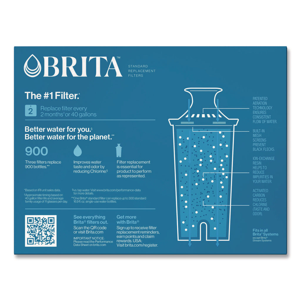Water Filter Pitcher Advanced Replacement Filters, 3/Pack