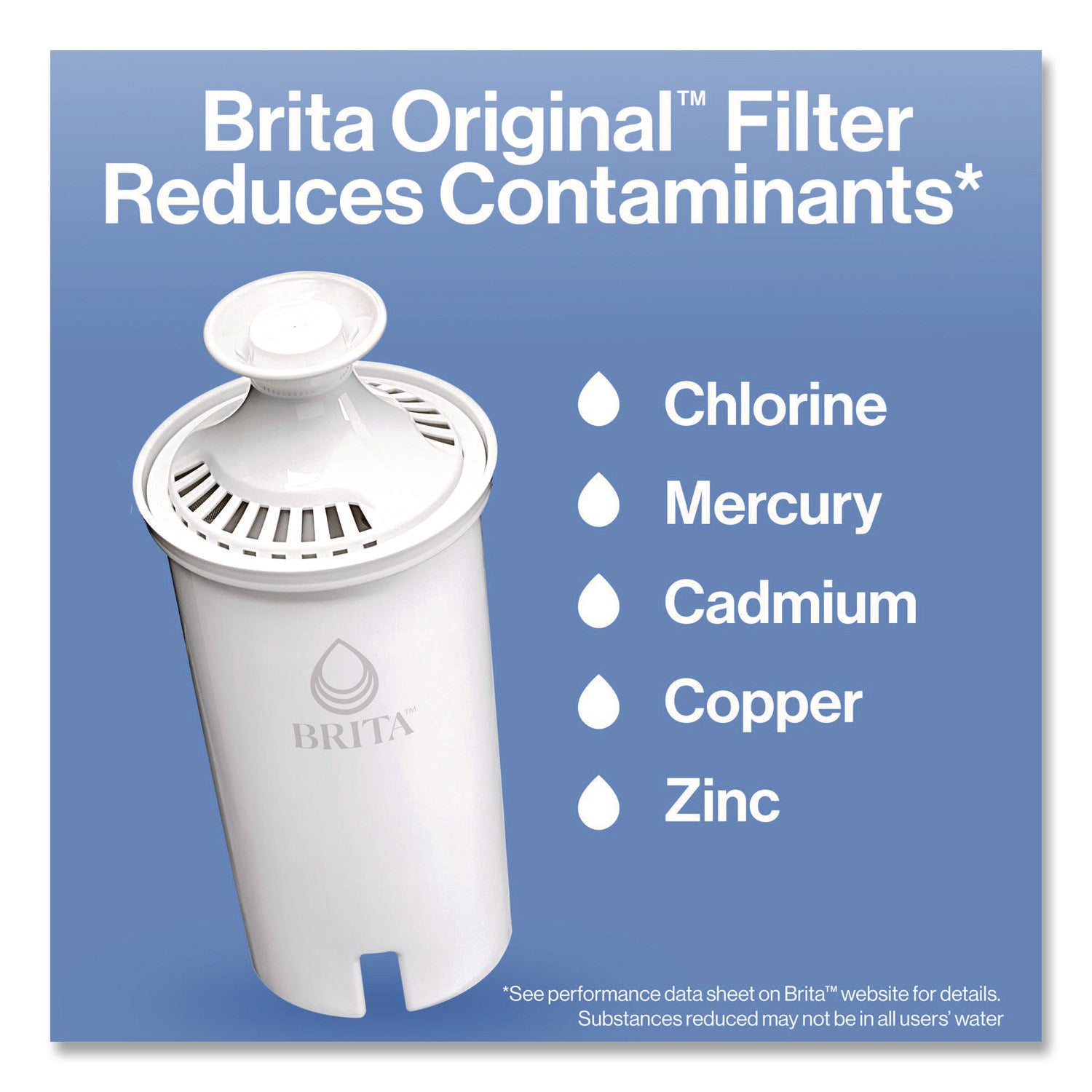 Water Filter Pitcher Advanced Replacement Filters, 3/Pack