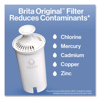 Water Filter Pitcher Advanced Replacement Filters, 3/Pack