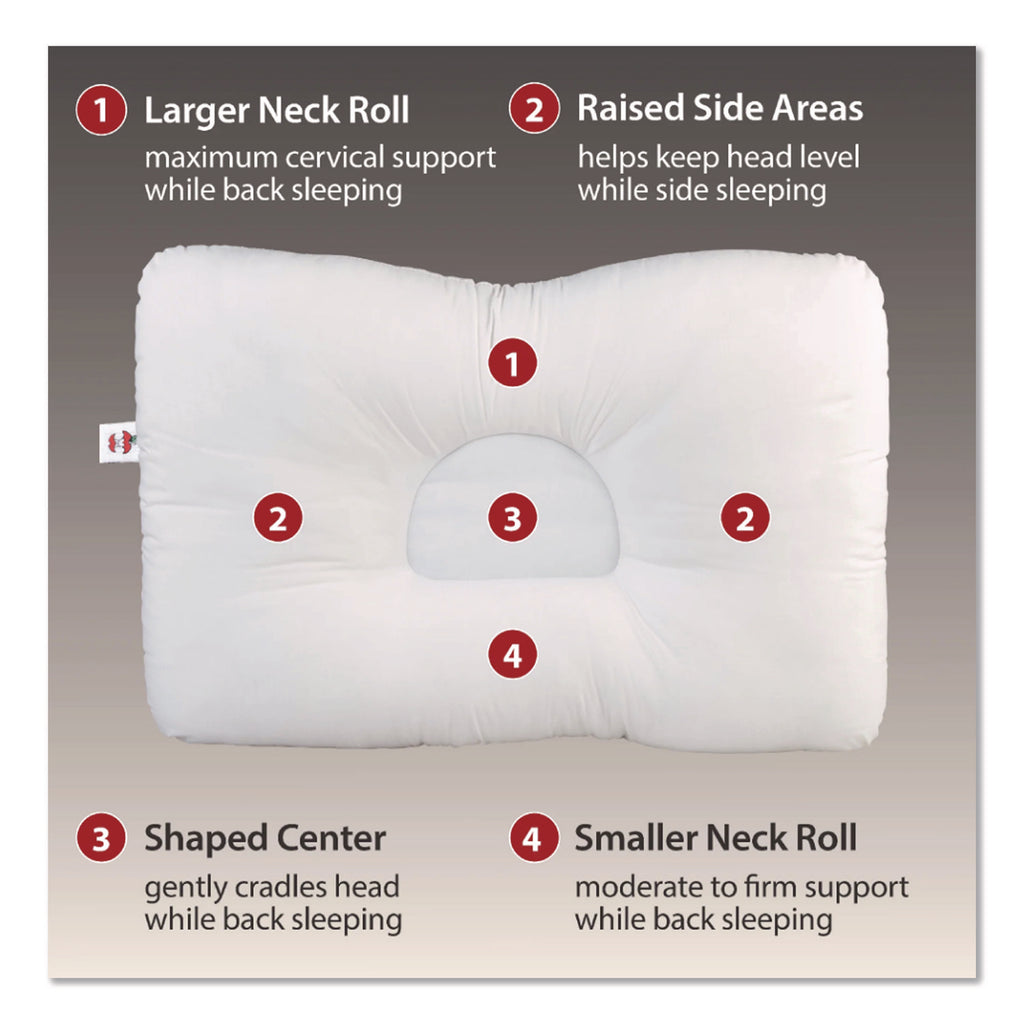 D-Core Cervical Pillow, Mid-Size, 23 x 5 x 15, White