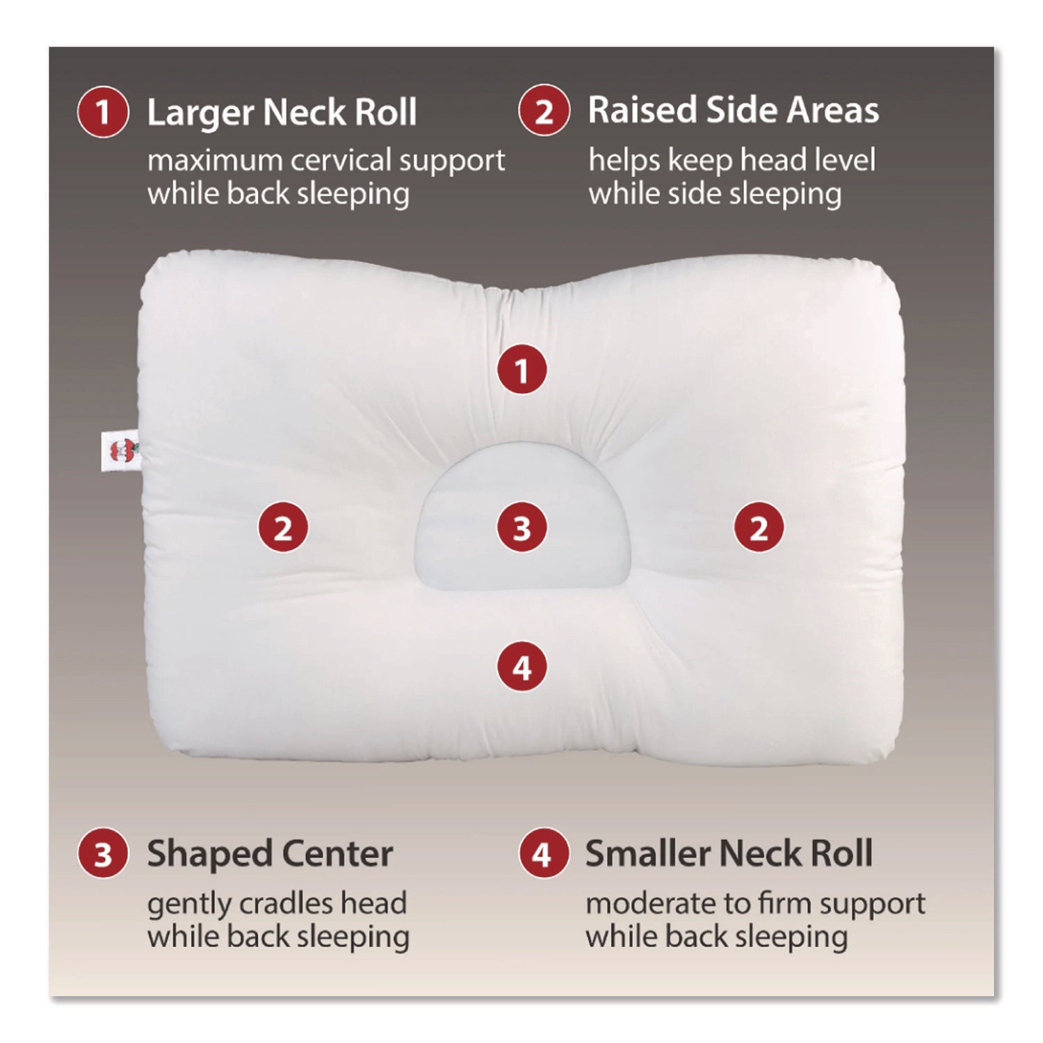 D-Core Cervical Pillow, Mid-Size, 23 x 5 x 15, White