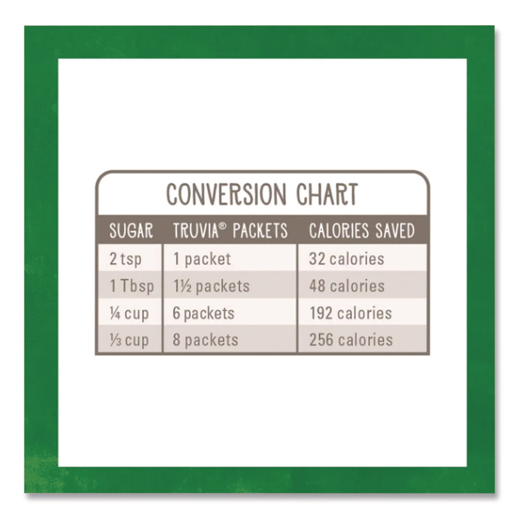 Natural Sugar Substitute, 140 Packets/Box