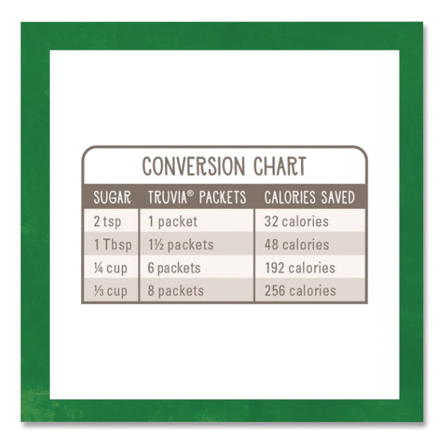 Natural Sugar Substitute, 140 Packets/Box