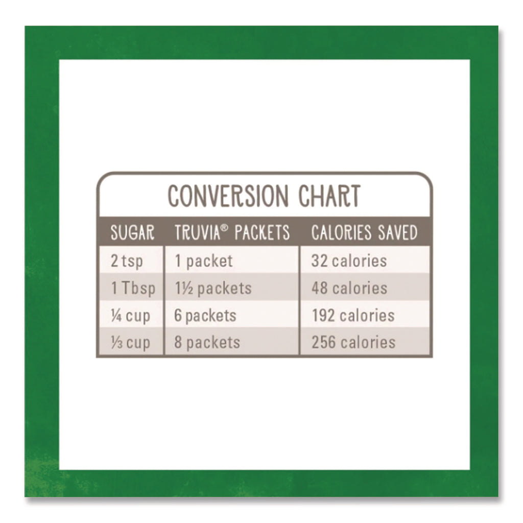 Natural Sugar Substitute, 0.07 oz Packet, 400 Packets/Box