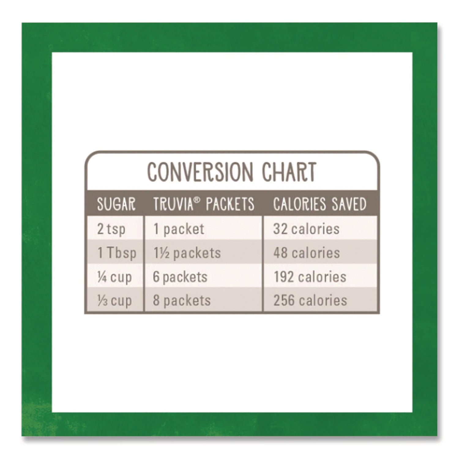 Natural Sugar Substitute, 0.07 oz Packet, 400 Packets/Box