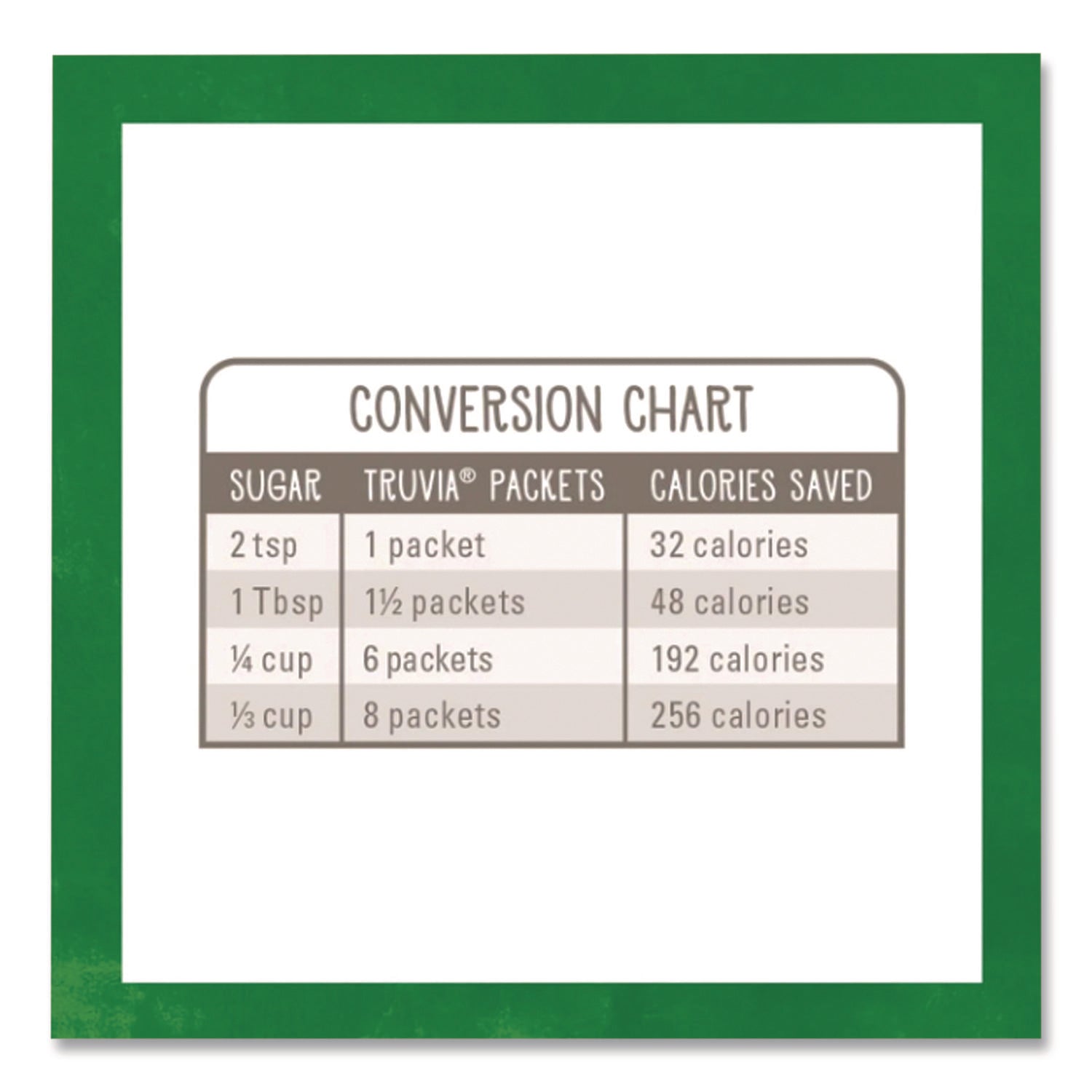 Natural Sugar Substitute, 0.07 oz Packet, 1,000 Packets/Carton
