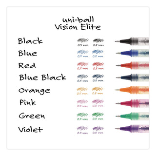 VISION ELITE Hybrid Gel Pen, Stick, Bold 0.8 mm, Red Ink, White/Red/Clear Barrel