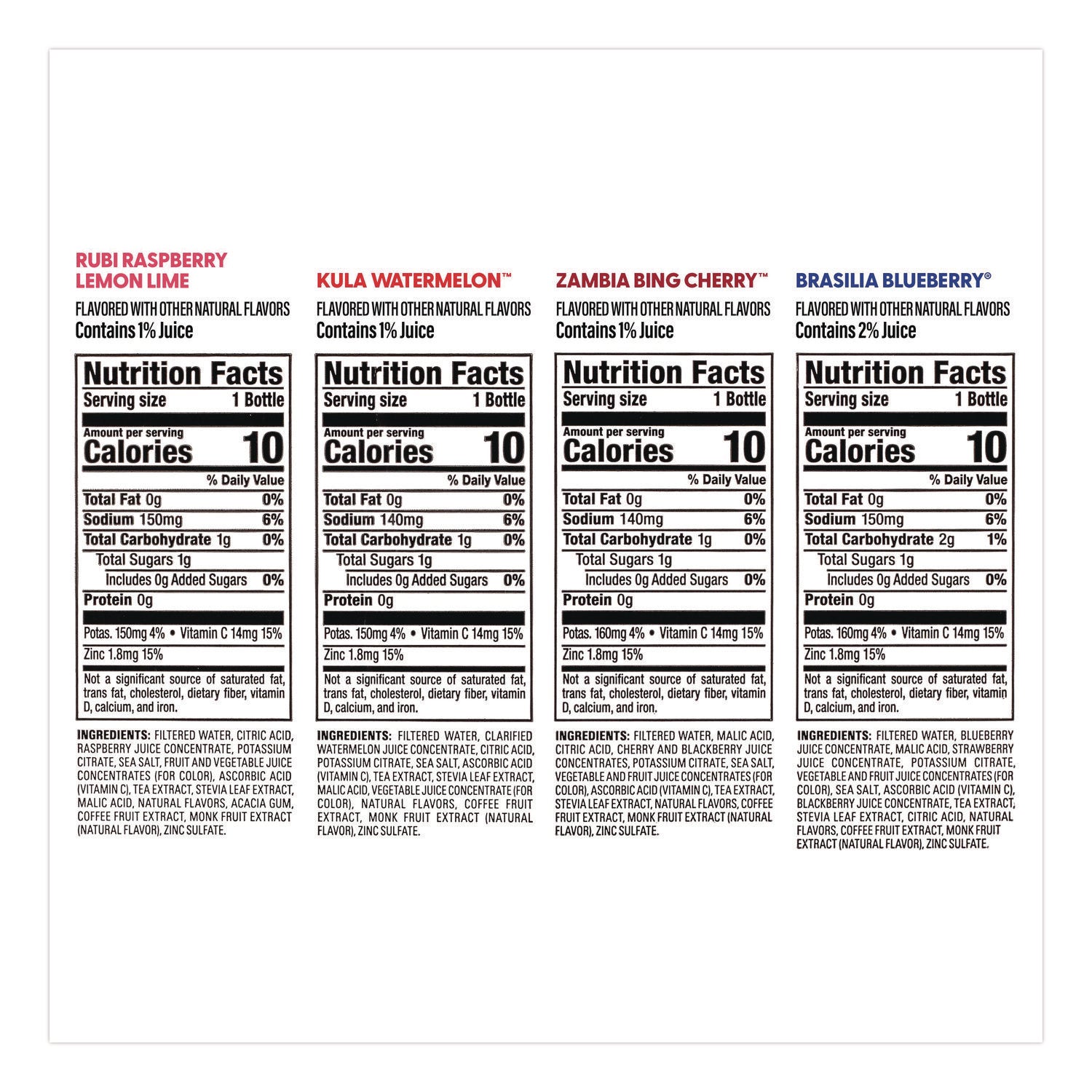 Antioxidant Infused Beverage, Variety Pack, 18 oz Bottle, 15/Carton, Ships in 1-3 Business Days