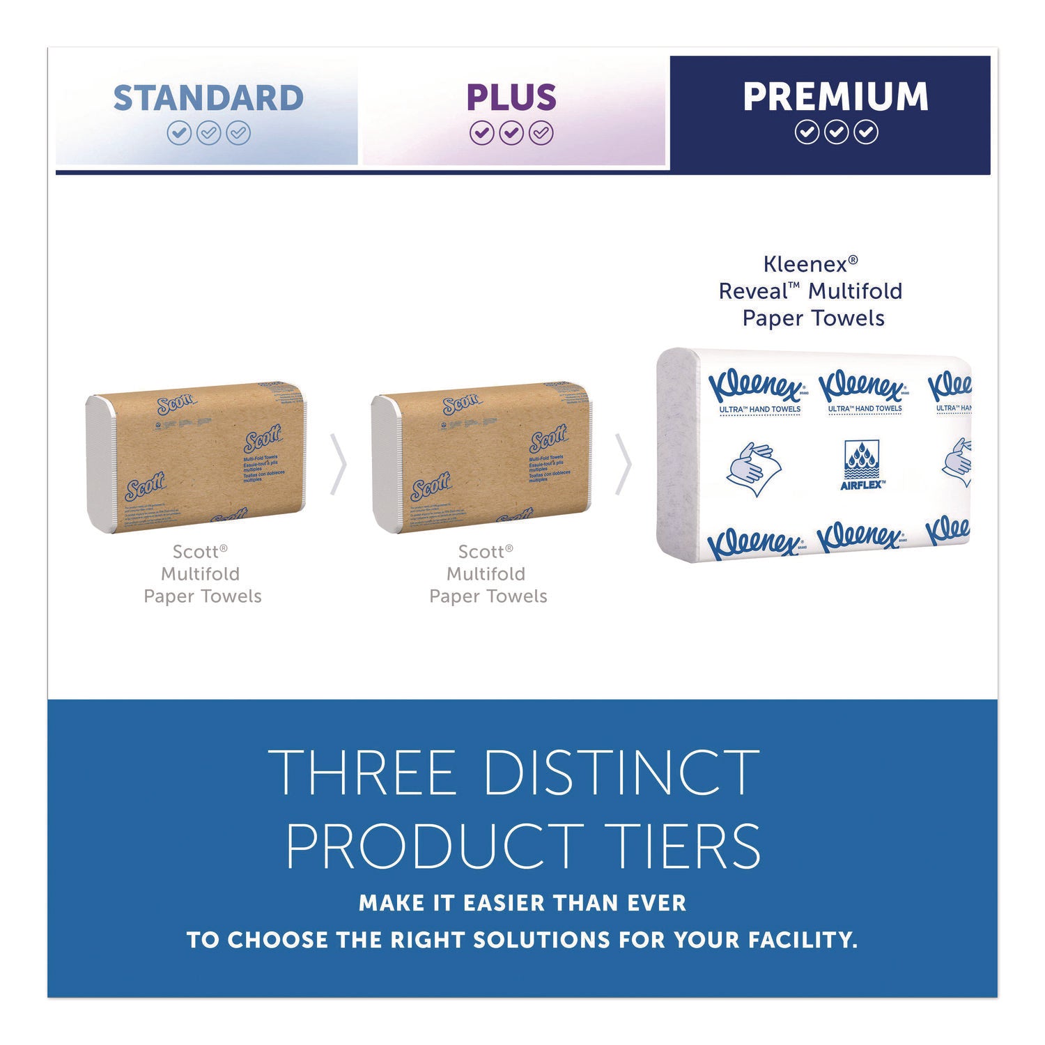 Reveal Multi-Fold Towels, 2-Ply, 8 x 9.4, White, 16/Carton