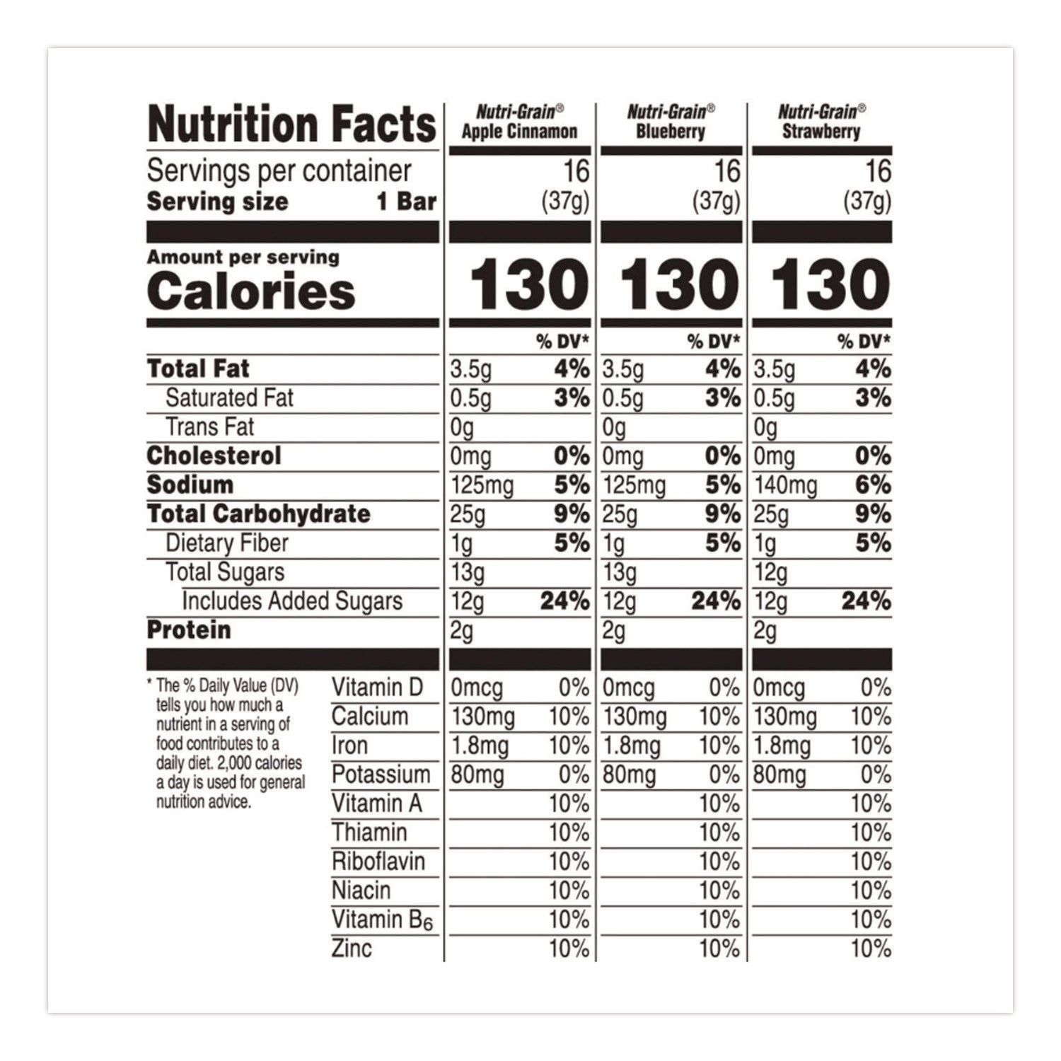 Nutri-Grain Soft Baked Breakfast Bars, Asstd: Apple, Blueberry, Strawberry, 1.3 oz Bar, 48/Carton