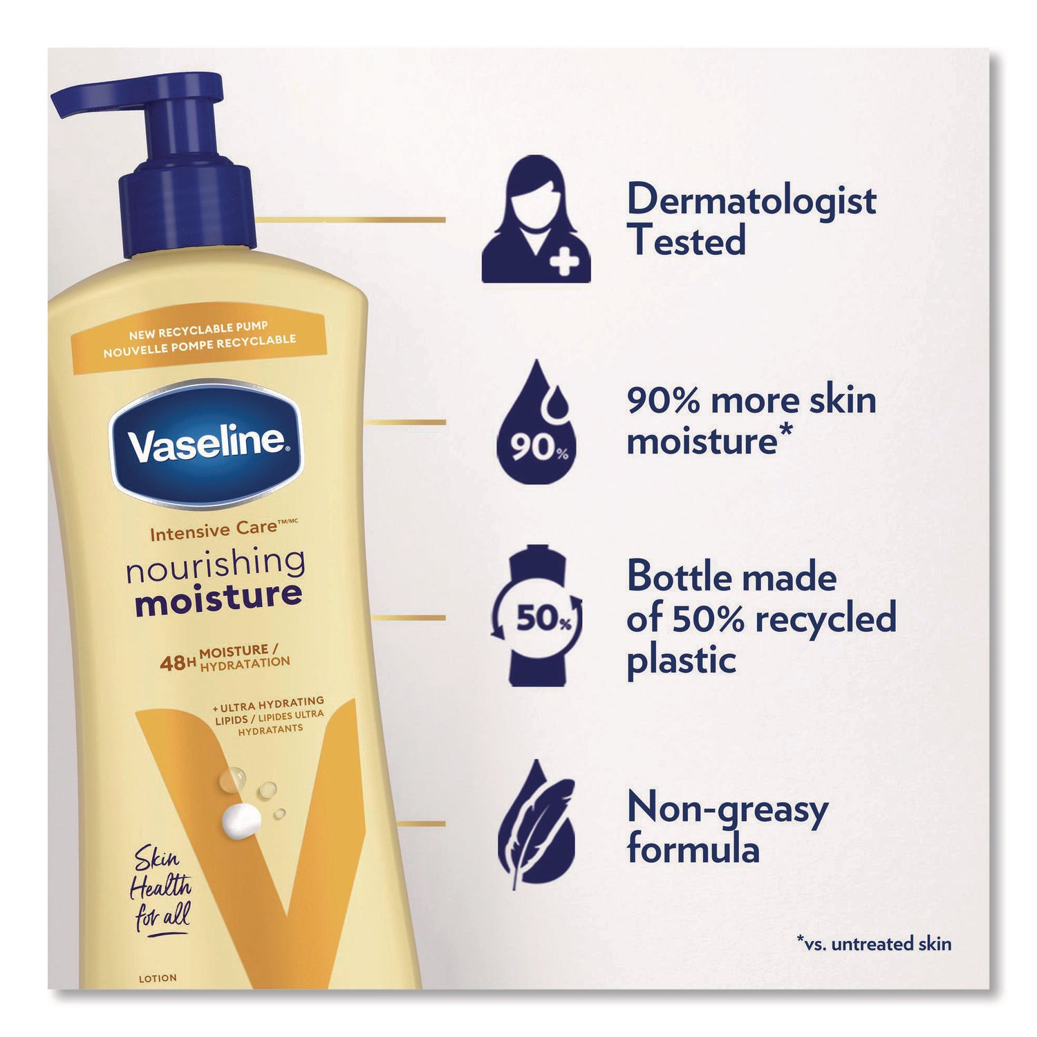Intensive Care Essential Healing Body Lotion, 20.3 oz, Pump Bottle