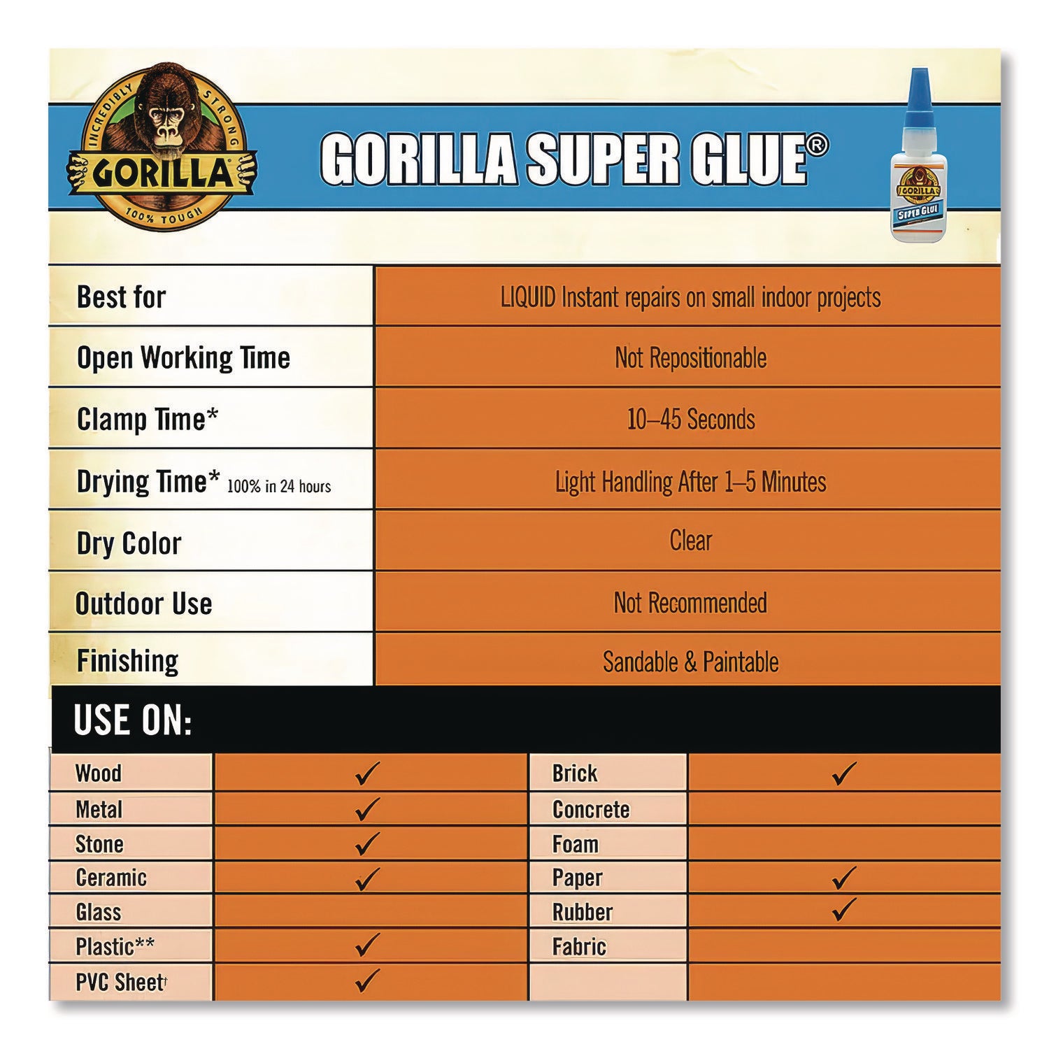 Super Glue, Two 0.11 oz Tubes, Dries Clear