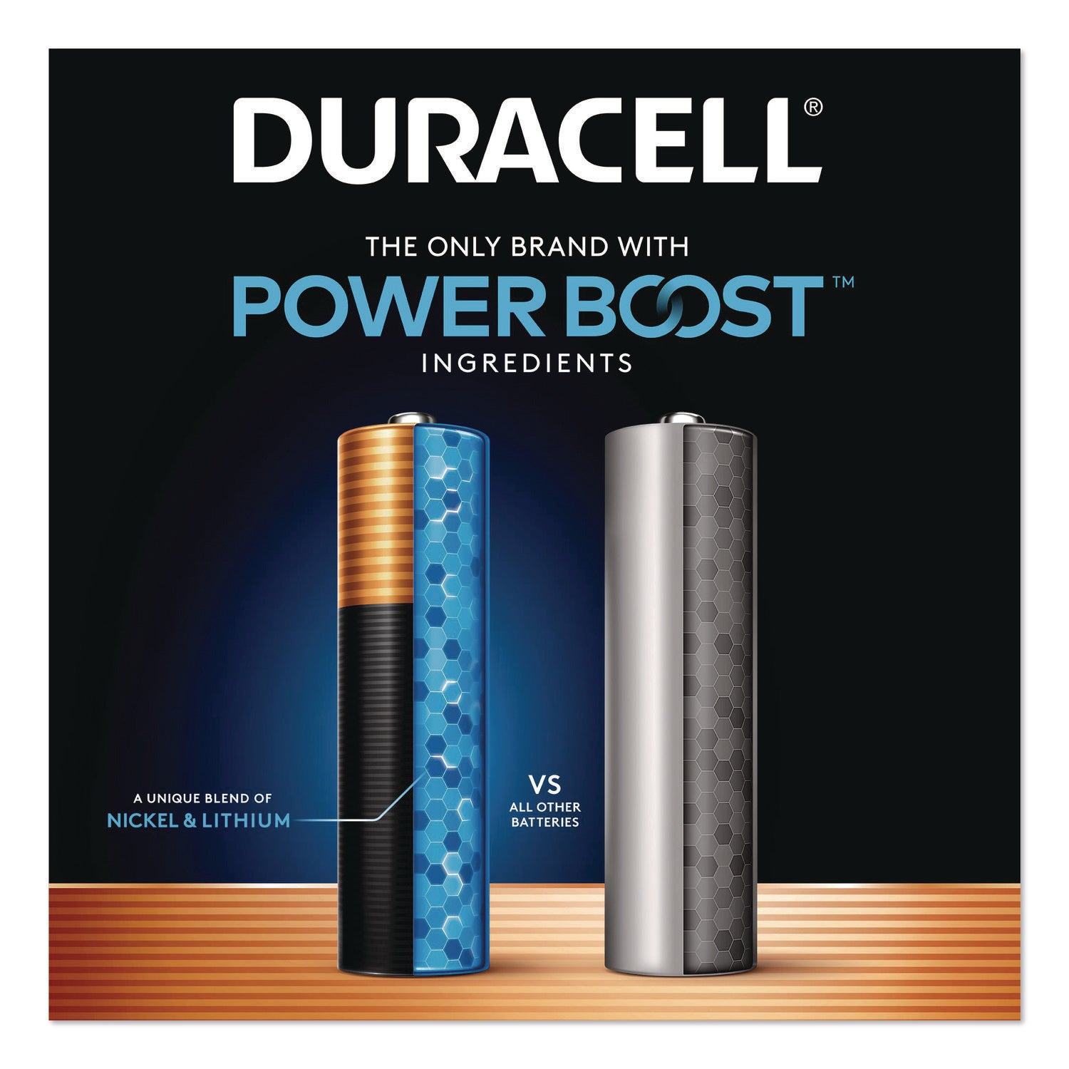 Power Boost CopperTop Alkaline AAA Batteries, 24/Pack
