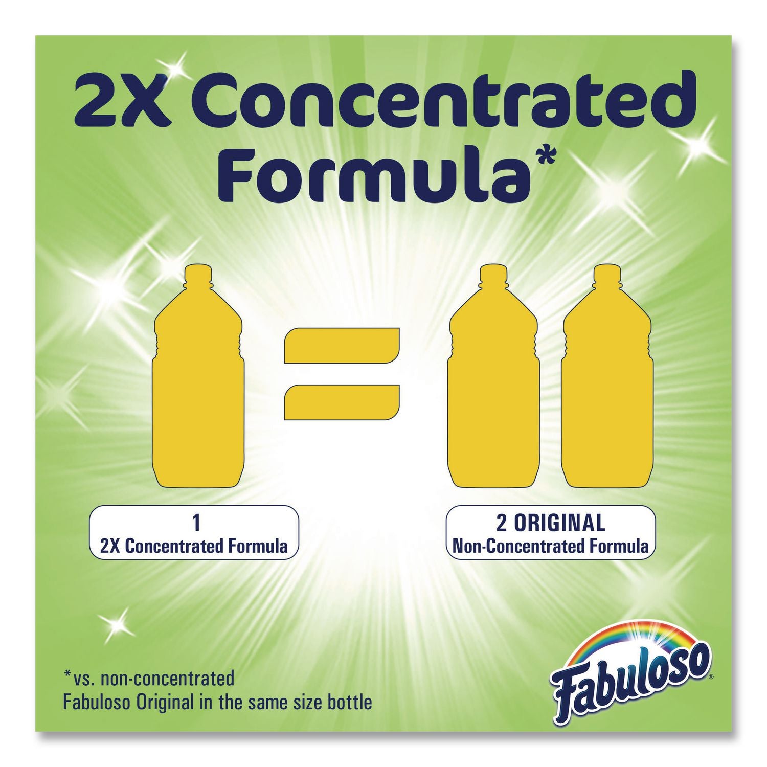 Multi-use Cleaner, Lemon Scent, 169 oz Bottle, 3/Carton