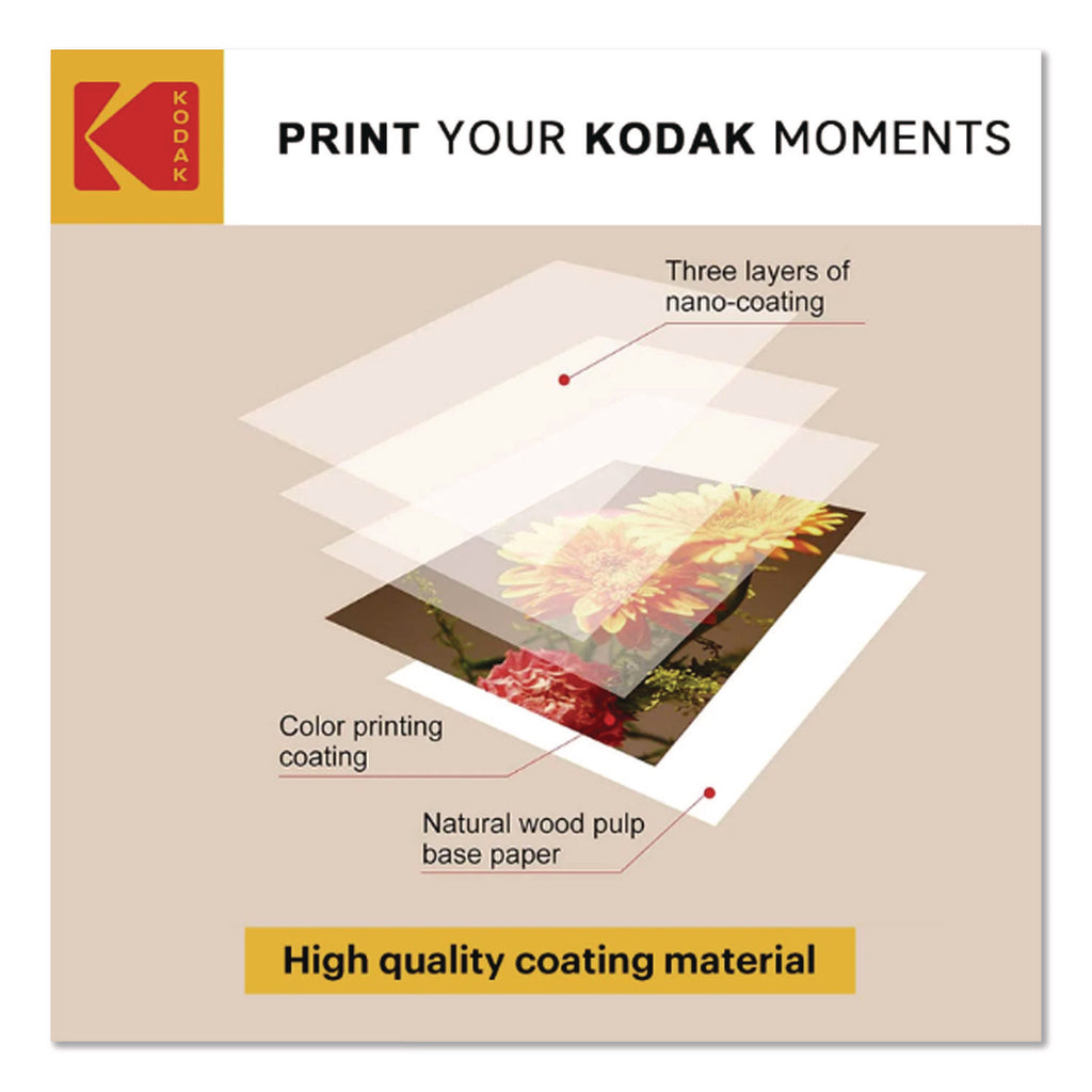 Photo Paper, 8 mil, 4 x 6, Glossy White, 100/Pack