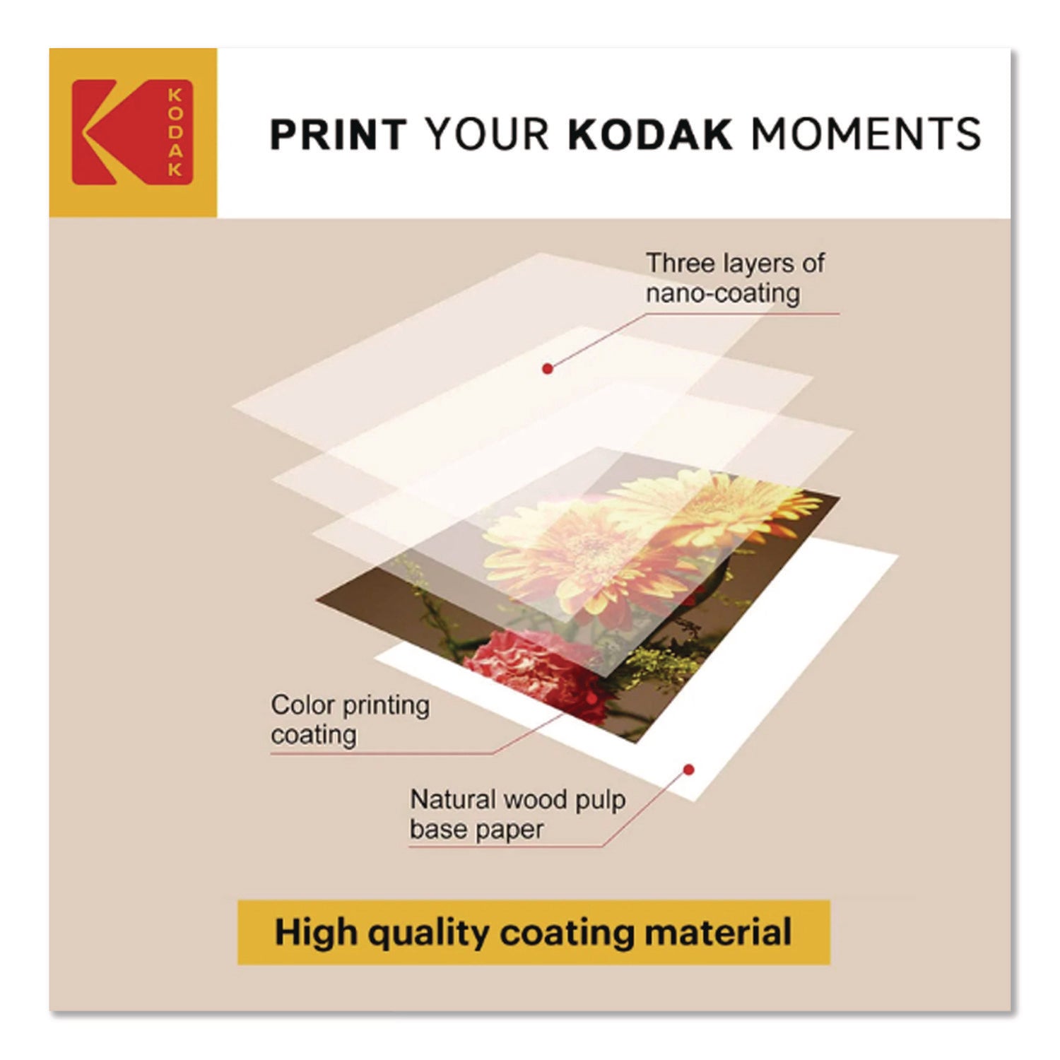 Photo Paper, 8 mil, 4 x 6, Glossy White, 100/Pack
