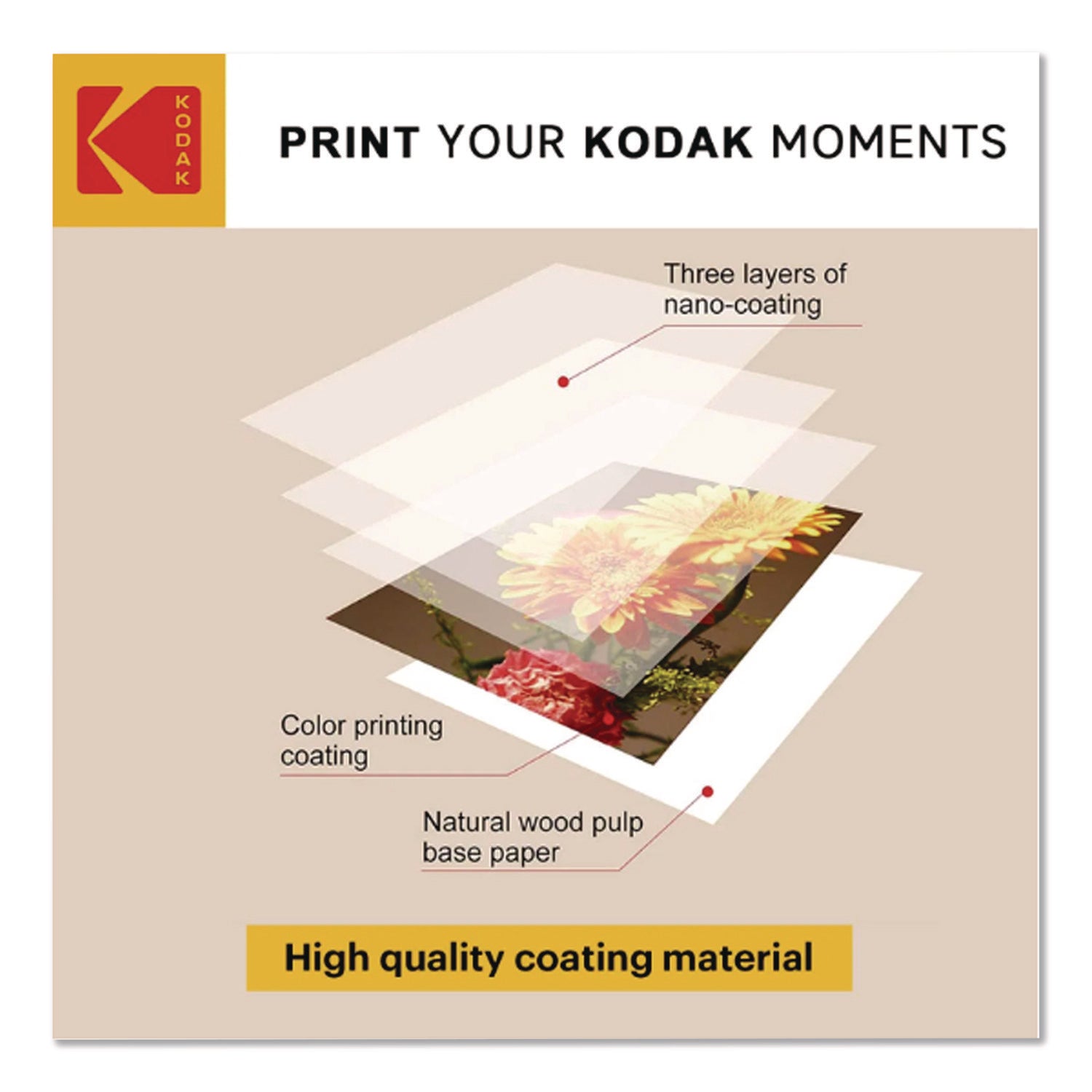 Photo Paper, 8 mil, 8.5 x 11, Glossy White, 100/Pack