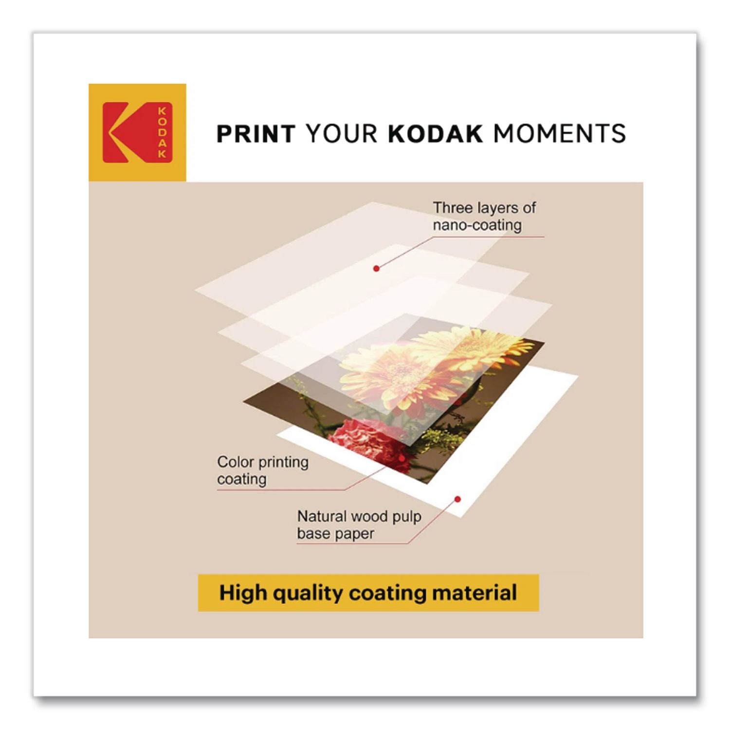 Photo Paper, 7.2 mil, 8.5 x 11, Matte White, 100/Pack