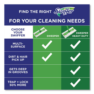 Swiffer Sweeper Dry Pad Refill - White - 32 / Box