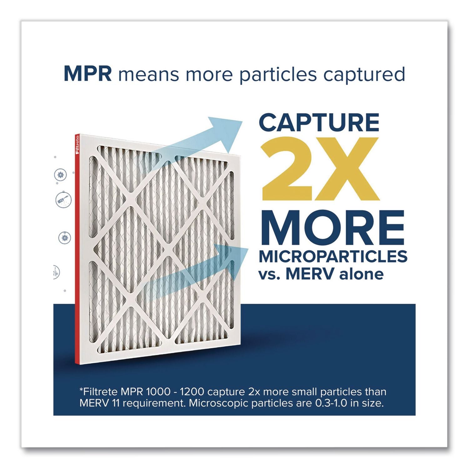 Allergen Defense Air Filter, 20 x 25