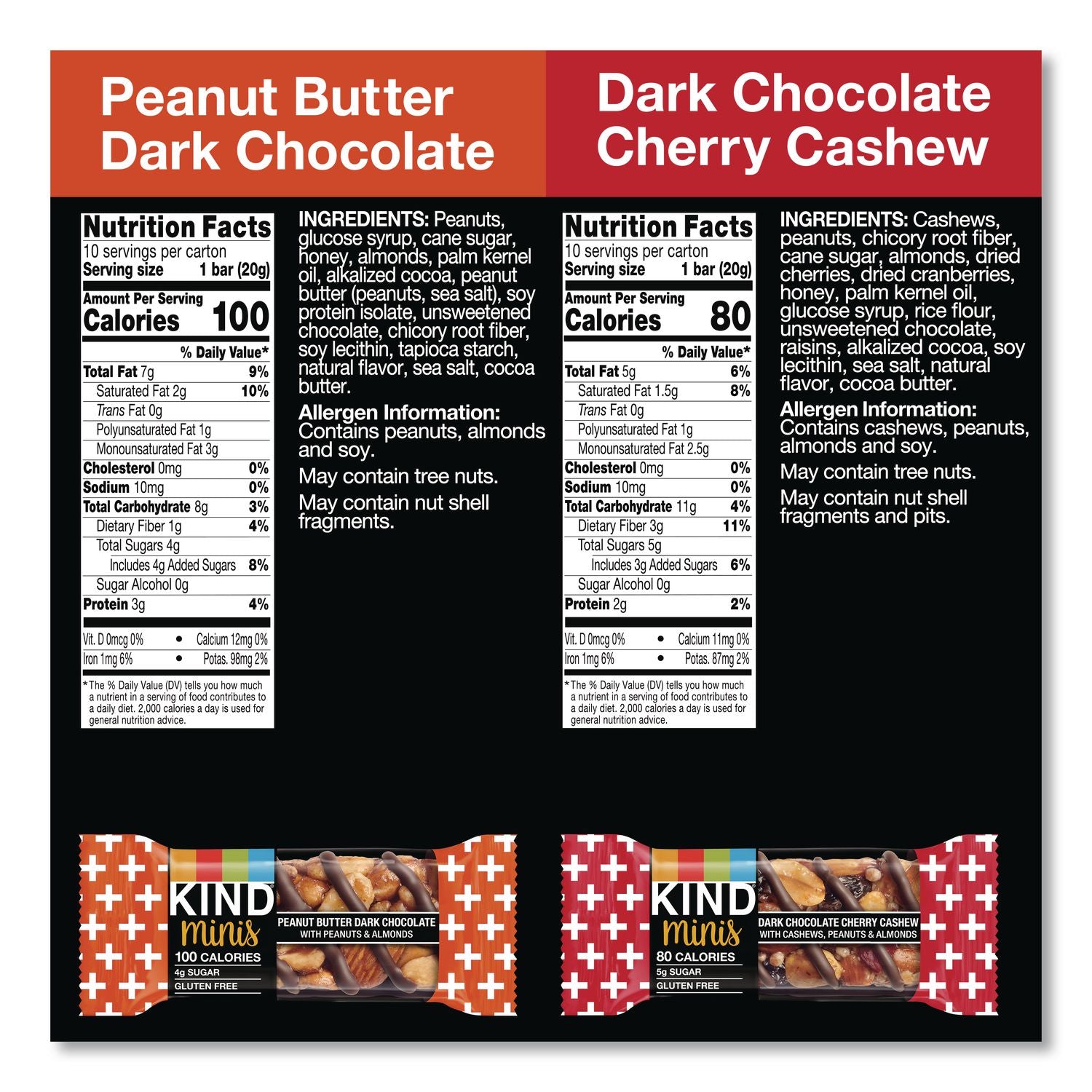 KIND Minis Snack Bar Variety Pack - Trans Fat Free, No Artificial Sweeteners, Gluten-free, Low Sodium, Low Glycemic - Peanut Butter Dark Chocolate, Dark Chocolate Cherry Cashew - 0.71 oz - 20 / Box