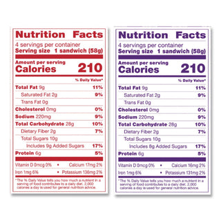 UNCRUSTABLES Soft Bread Sandwiches, Grape/Strawberry, 2 oz, 10 Sandwiches/Pack, 2 PK/Box, Ships in 1-3 Business Days