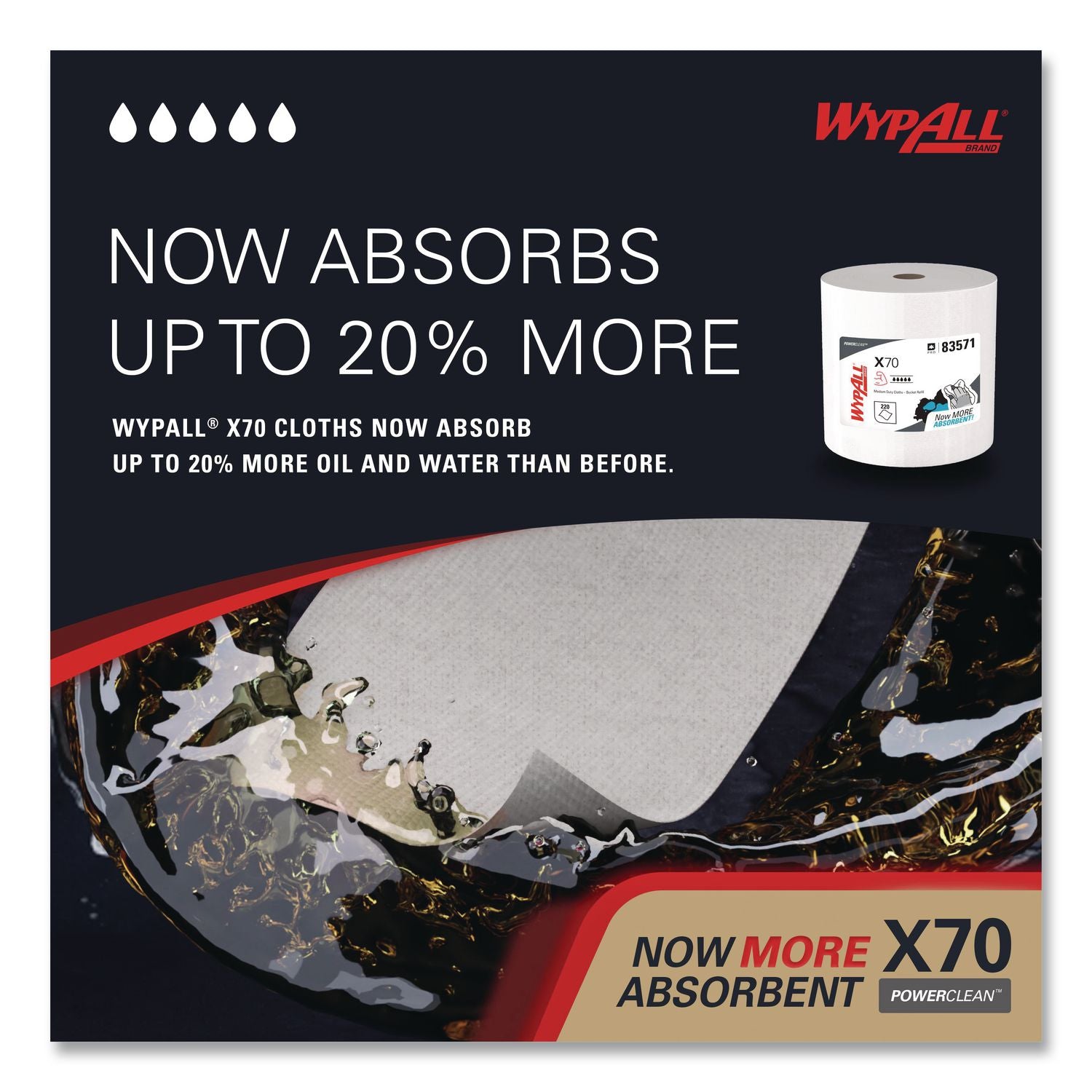 X70 Wipers in a Bucket Refills, No Bucket, 13 x 10, White, 220/Rolls, 3 Rolls/Carton