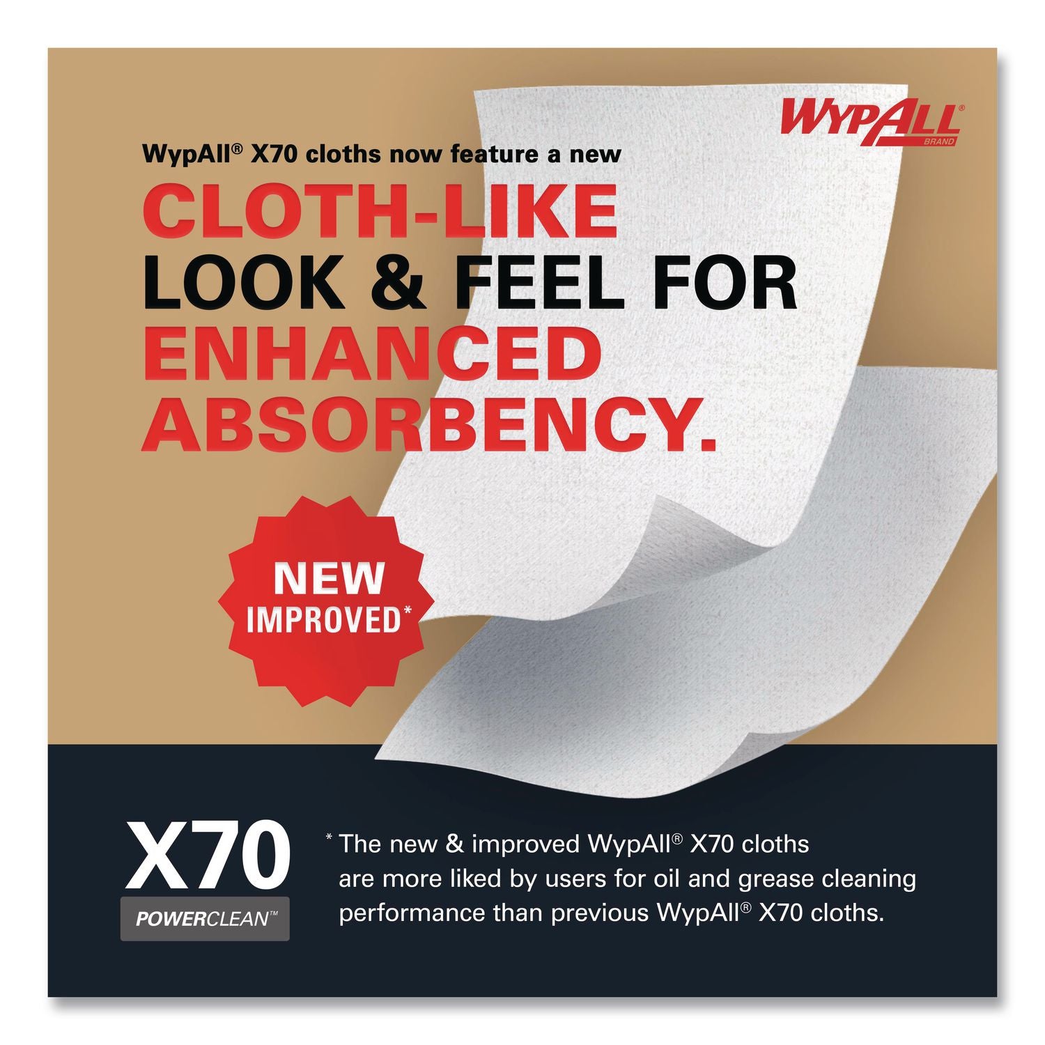 X70 Wipers in a Bucket Refills, No Bucket, 13 x 10, White, 220/Rolls, 3 Rolls/Carton