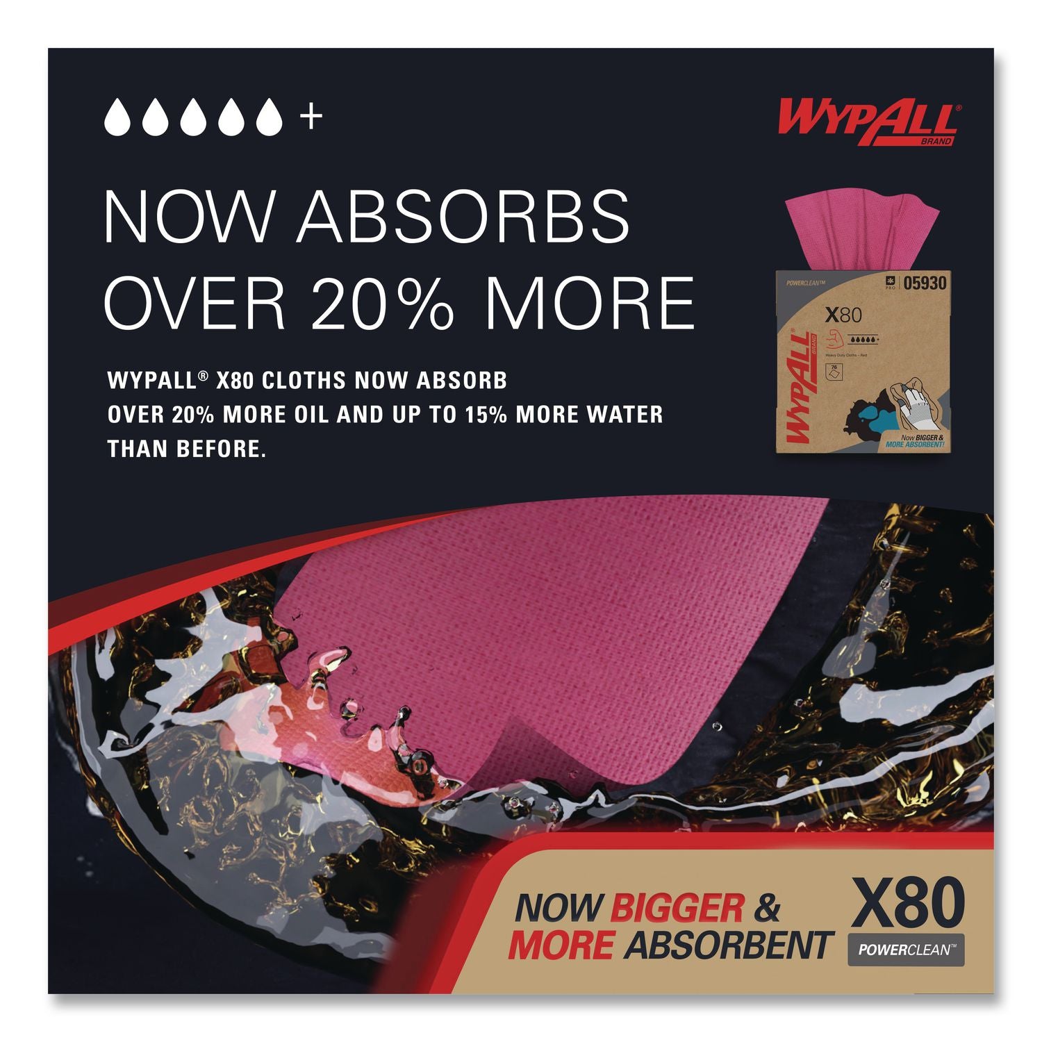 X80 Cloths, HYDROKNIT, POP-UP Box, 8.34 x 16.8, Red, 80/Box, 5 Box/Carton