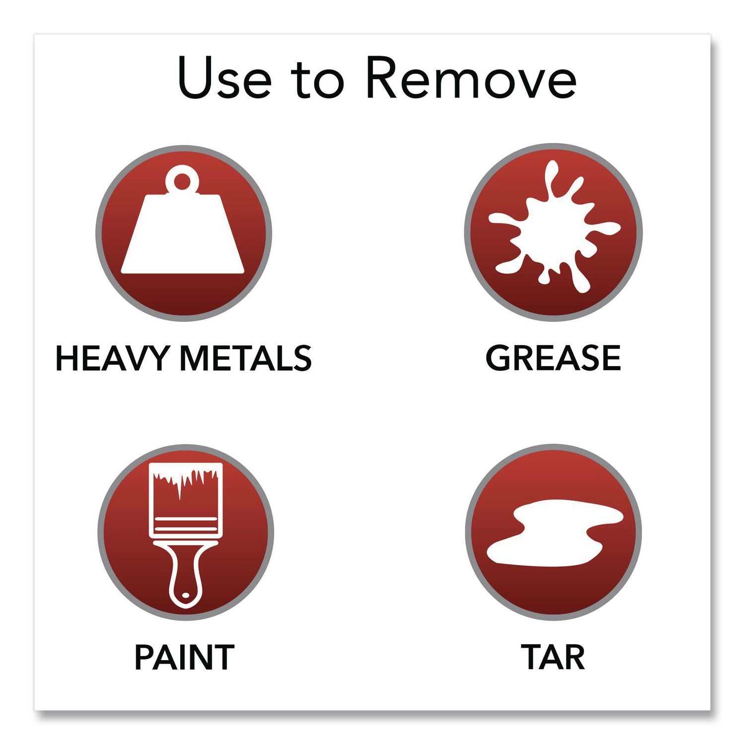 Gojo PRO TDX 5000 Dispenser Cherry Hand Cleaner - Cherry ScentFor - 1.3 gal (5 L) - Push Pump Dispenser - Dirt Remover, Grease Remover, Oil Remover - Hand - Red - pH Balanced, Heavy Duty, VOC-free, NPE-free - 2 / Carton