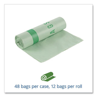 EcoSafe-6400 Bags, 30 gal, 1.1 mil, 30" x 39", Green, 48/Box
