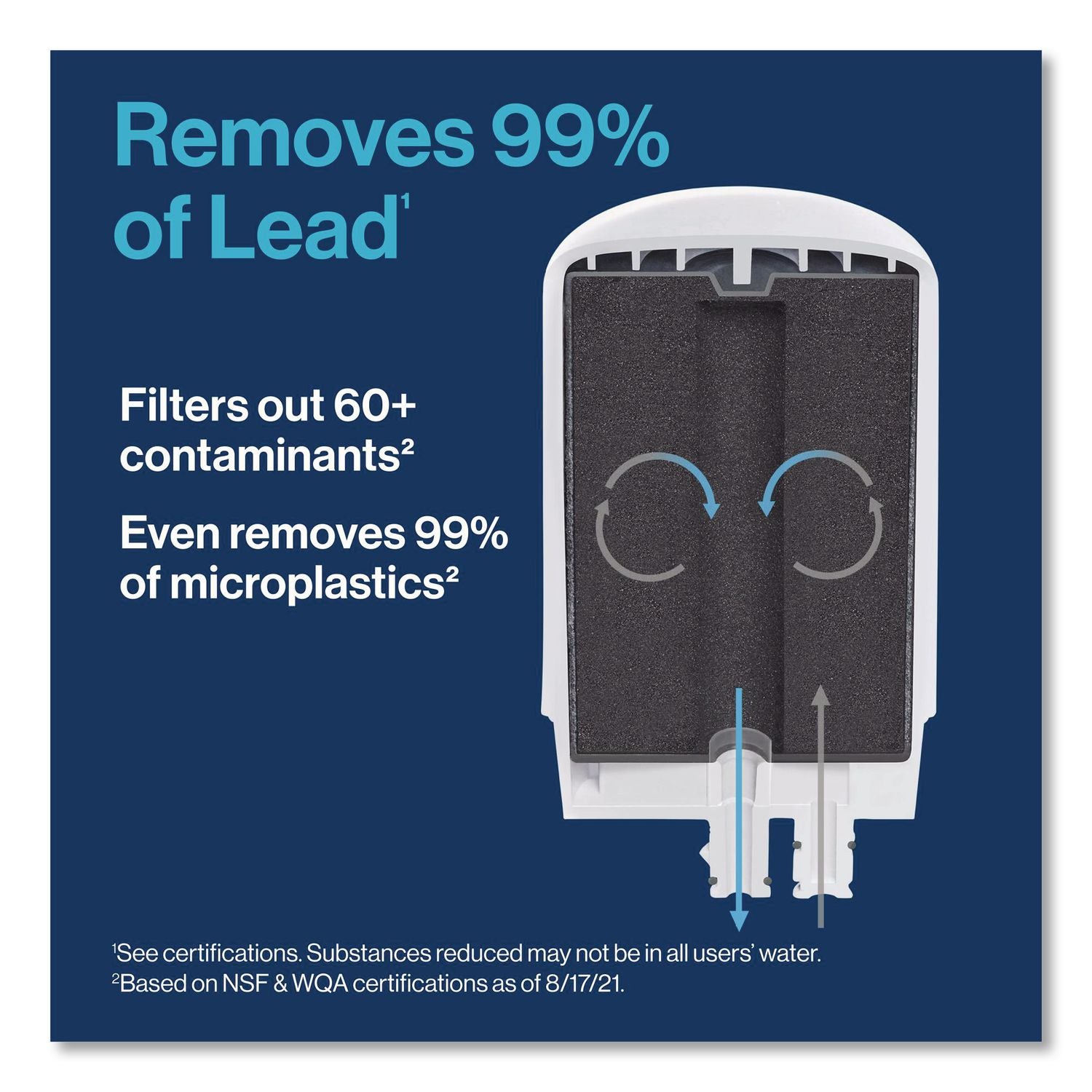 On Tap Faucet Water Filter System, White