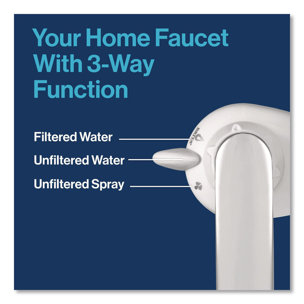 On Tap Faucet Water Filter System, White, 4/Carton