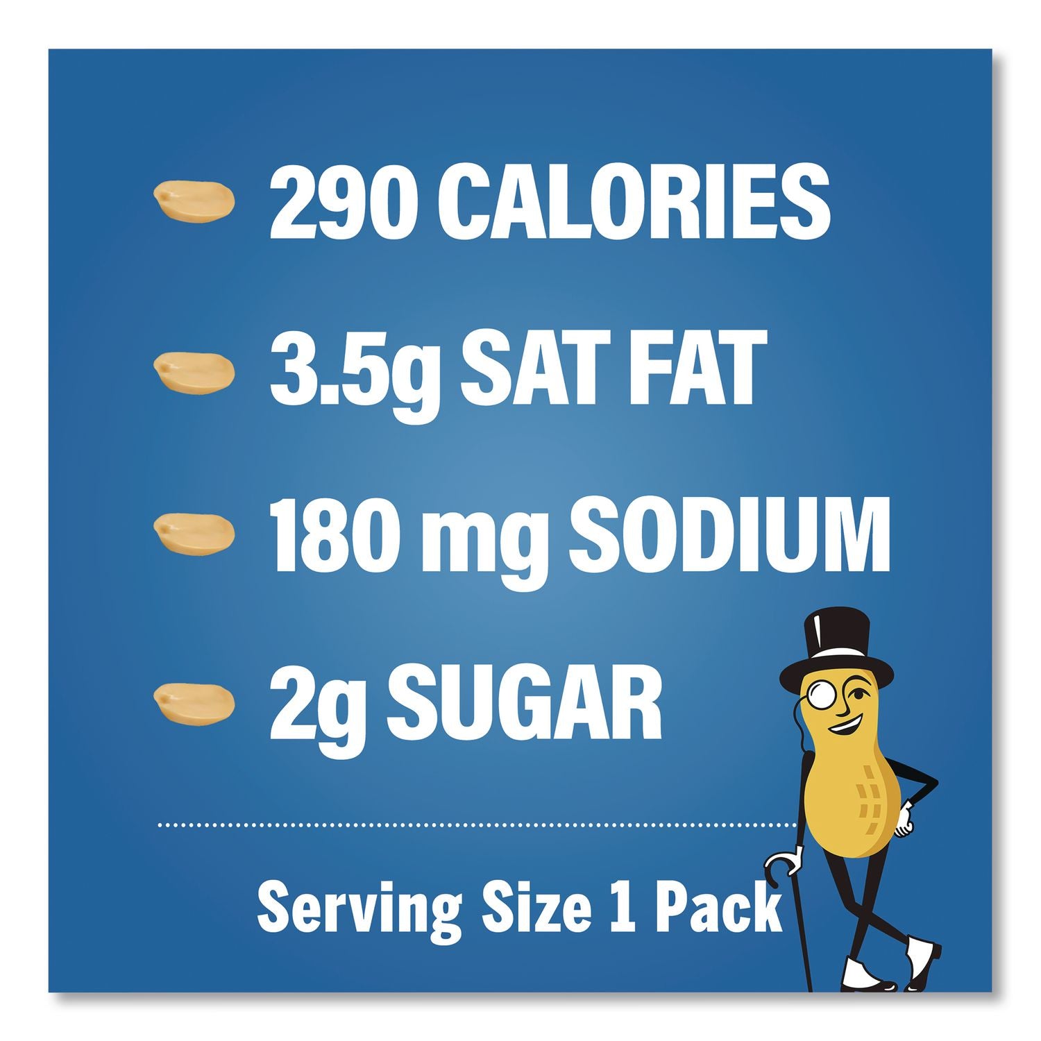 Salted Peanuts, 1.75 oz Pack, 18 Packs/Box, Ships in 1-3 Business Days