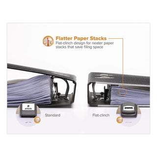 Flat Clinch Stapler, 40-Sheet Capacity, Black