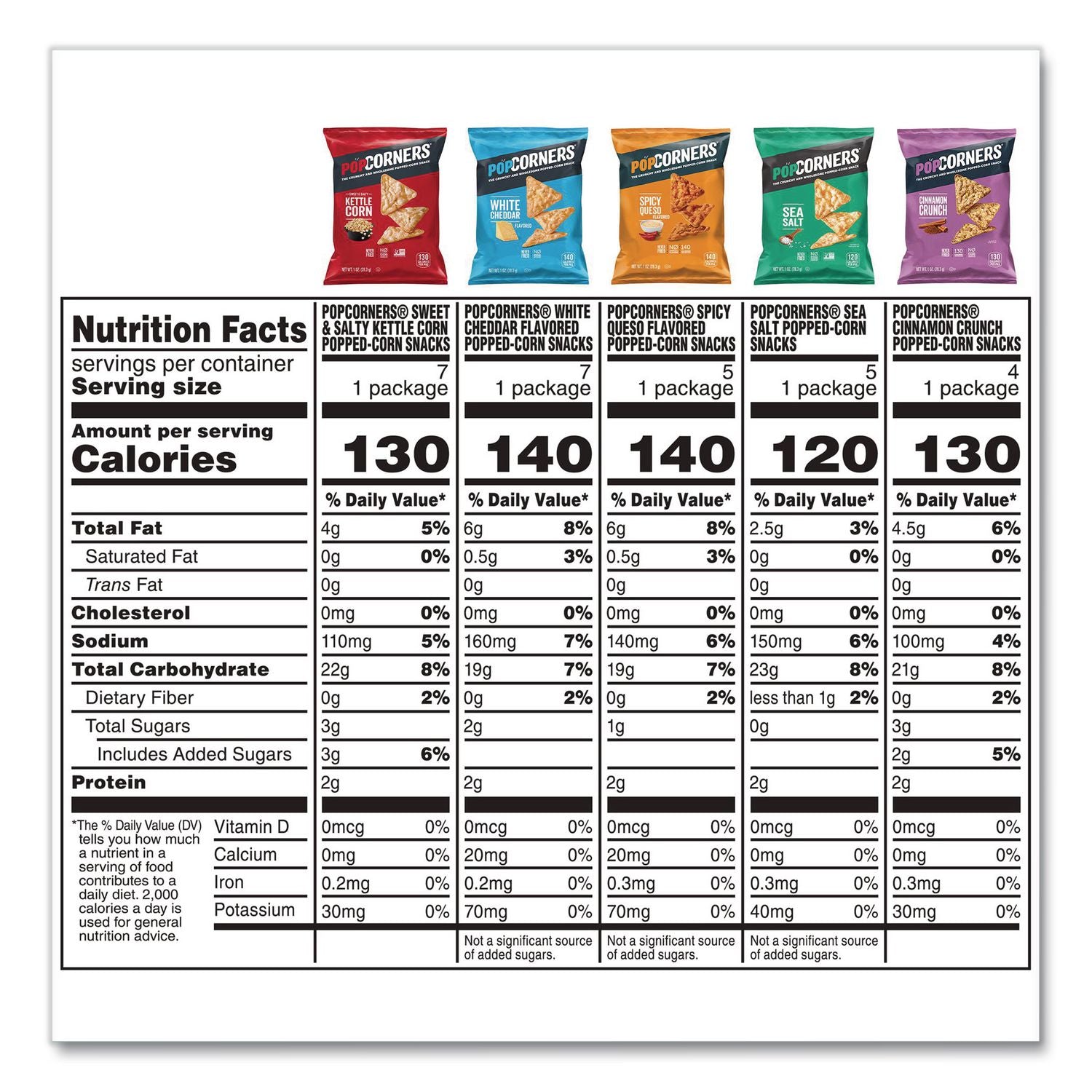 Popped Corn Chips Snacks Variety Pack, Assorted Flavors, 1 oz Bag, 28/Pack, Ships in 1-3 Business Days