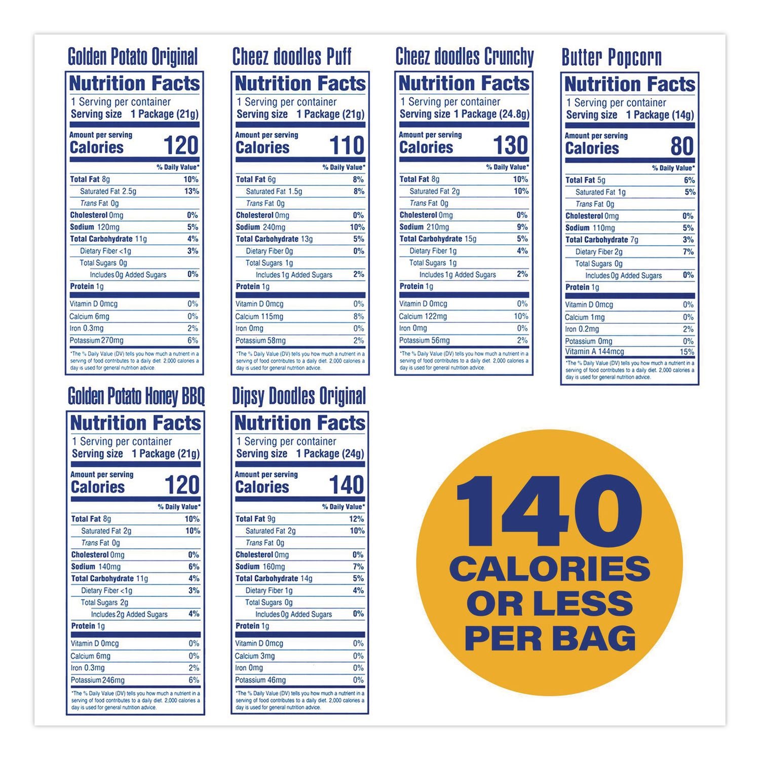 Grab and Snack Variety Pack, Assorted Flavors, 50/Pack, Ships in 1-3 Business Days