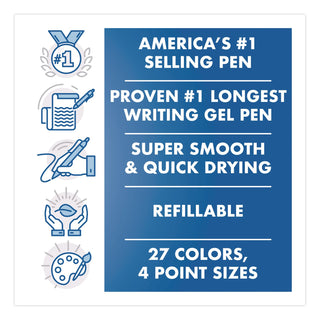 Pilot G2 Premium Gel Roller Pens - Fine Pen Point - 0.7 mm Pen Point Size - Refillable - Retractable - Black Gel-based Ink - 4 / Pack