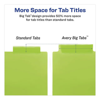 Insertable Big Tab Plastic Dividers, 8-Tab, 11 x 17, Green, 1 Set