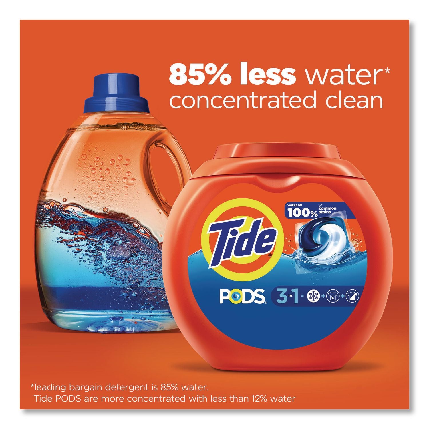 Pods, Tide Original, 112 Pods/Tub, 4 Tubs/Carton