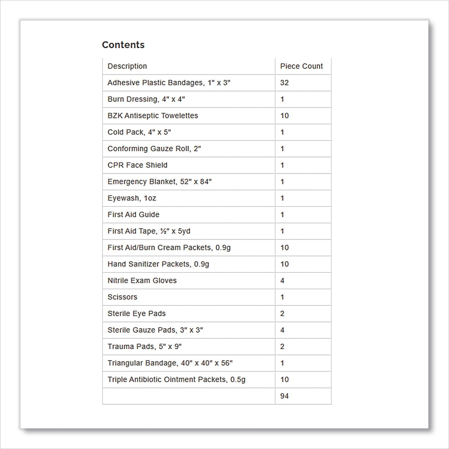 25 Person ANSI A Refill Kit, ANSI 2021 Compliant, 94 Pieces