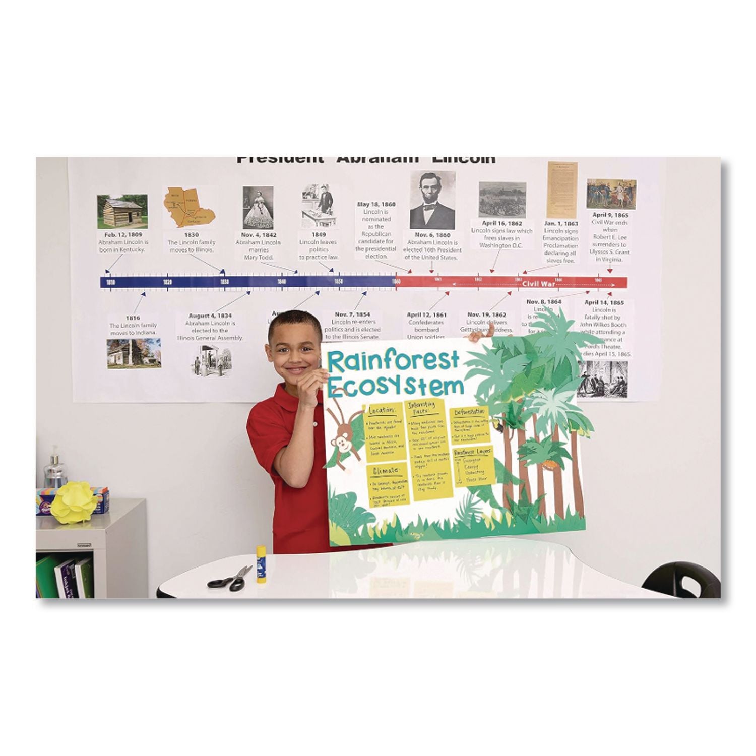 Super Value Posterboard, 22 x 28, White, 50/Carton