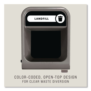 Configure Indoor Recycling Waste Receptacle, Landfill, 23 gal, Metal, Gray