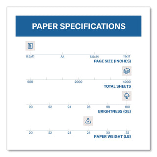Hammermill Premium Color Copy Paper - White - 100 Brightness - Letter - 8 1/2" x 11" - 28 lb Basis Weight - 8 / Carton - High Brightness, Heavyweight - White