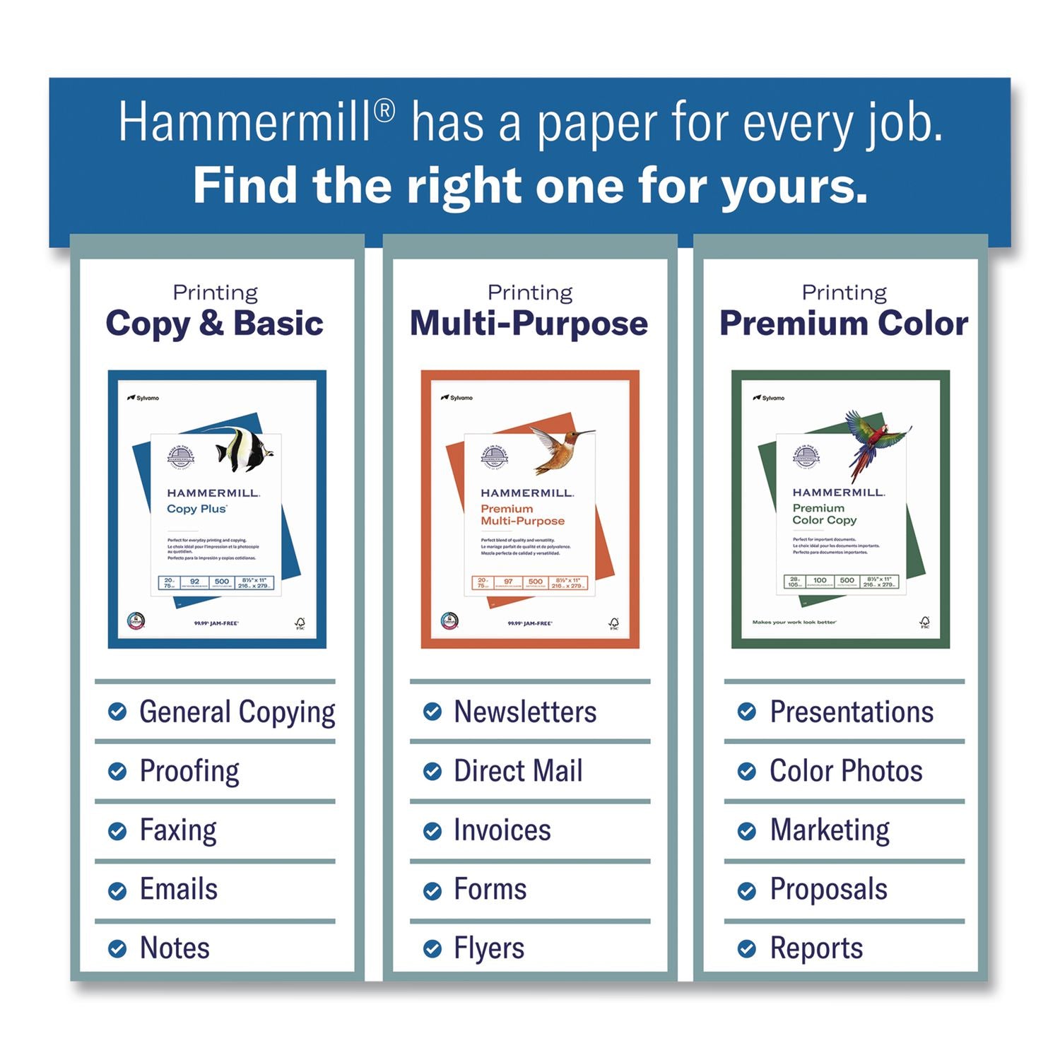 Hammermill Premium Color Copy Paper - White - 100 Brightness - Letter - 8 1/2" x 11" - 28 lb Basis Weight - 8 / Carton - High Brightness, Heavyweight - White