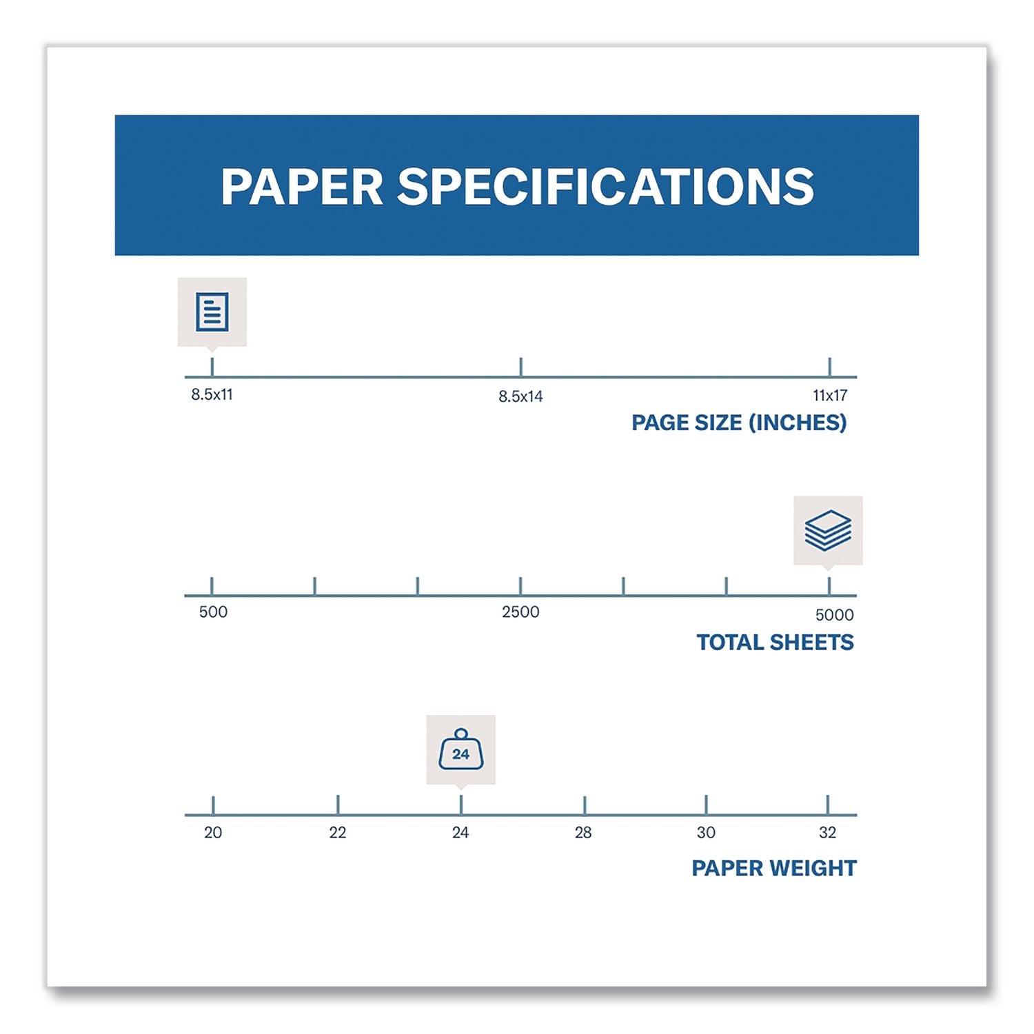 Hammermill Colors Recycled Copy Paper - Blue - Letter - 8 1/2" x 11" - 24 lb Basis Weight - Smooth - 500 / Ream - Sustainable Forestry Initiative (SFI) - Jam-free, Acid-free - Blue