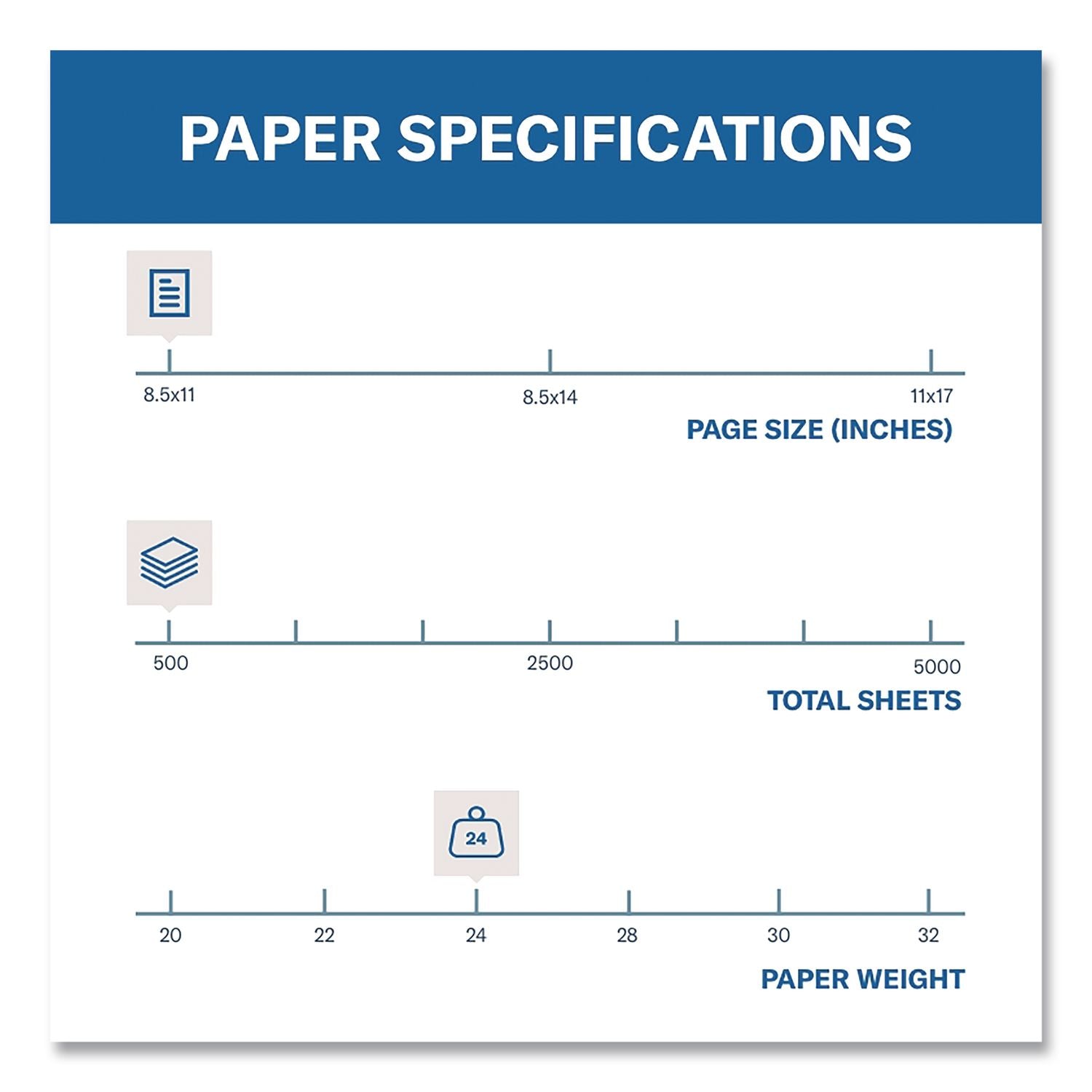 Hammermill Colors Recycled Copy Paper - Canary - 96 Brightness - Letter - 8 1/2" x 11" - 24 lb Basis Weight - Smooth - 500 / Ream - Sustainable Forestry Initiative (SFI) - Jam-free, Acid-free - Canary