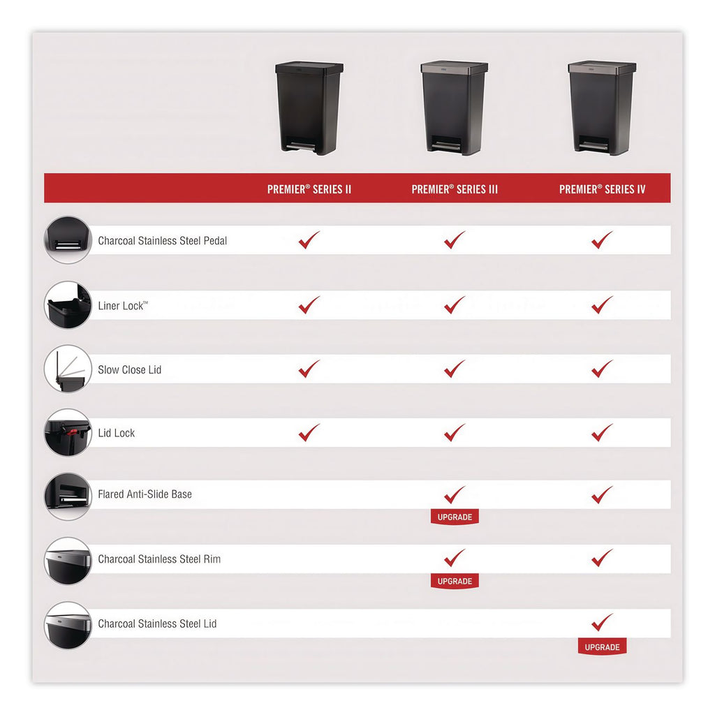 Premier Series III Step-On Waste Container, 12.4 gal, Plastic, Black/Stainless Steel